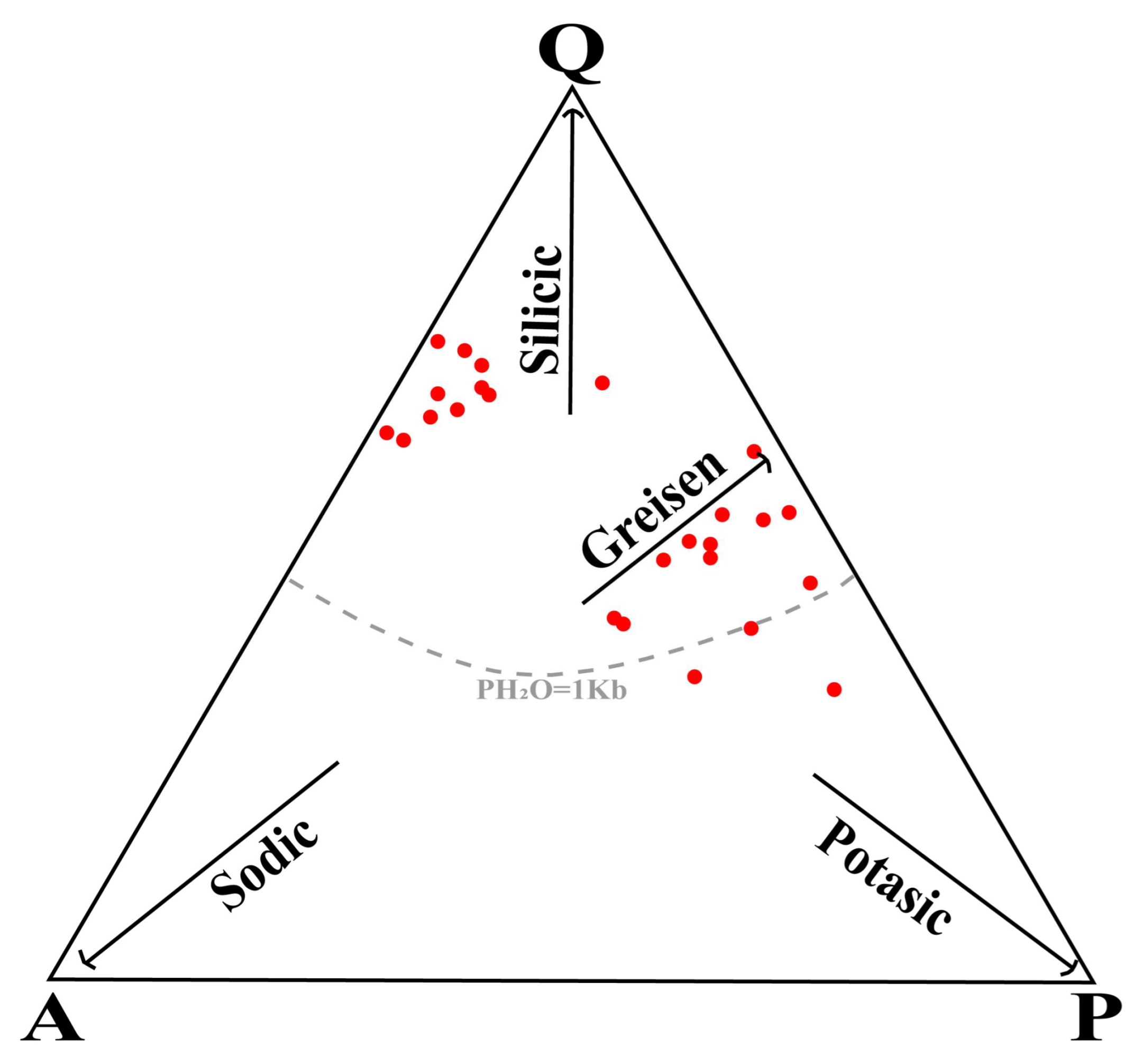 Preprints 94193 g019