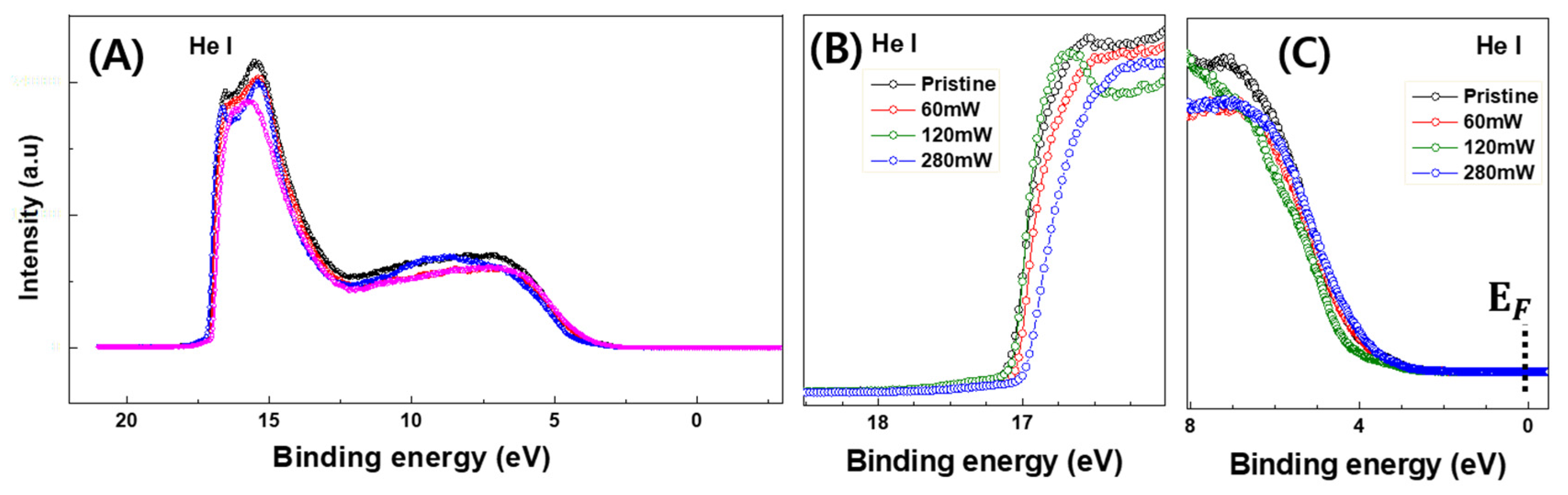 Preprints 88589 g007