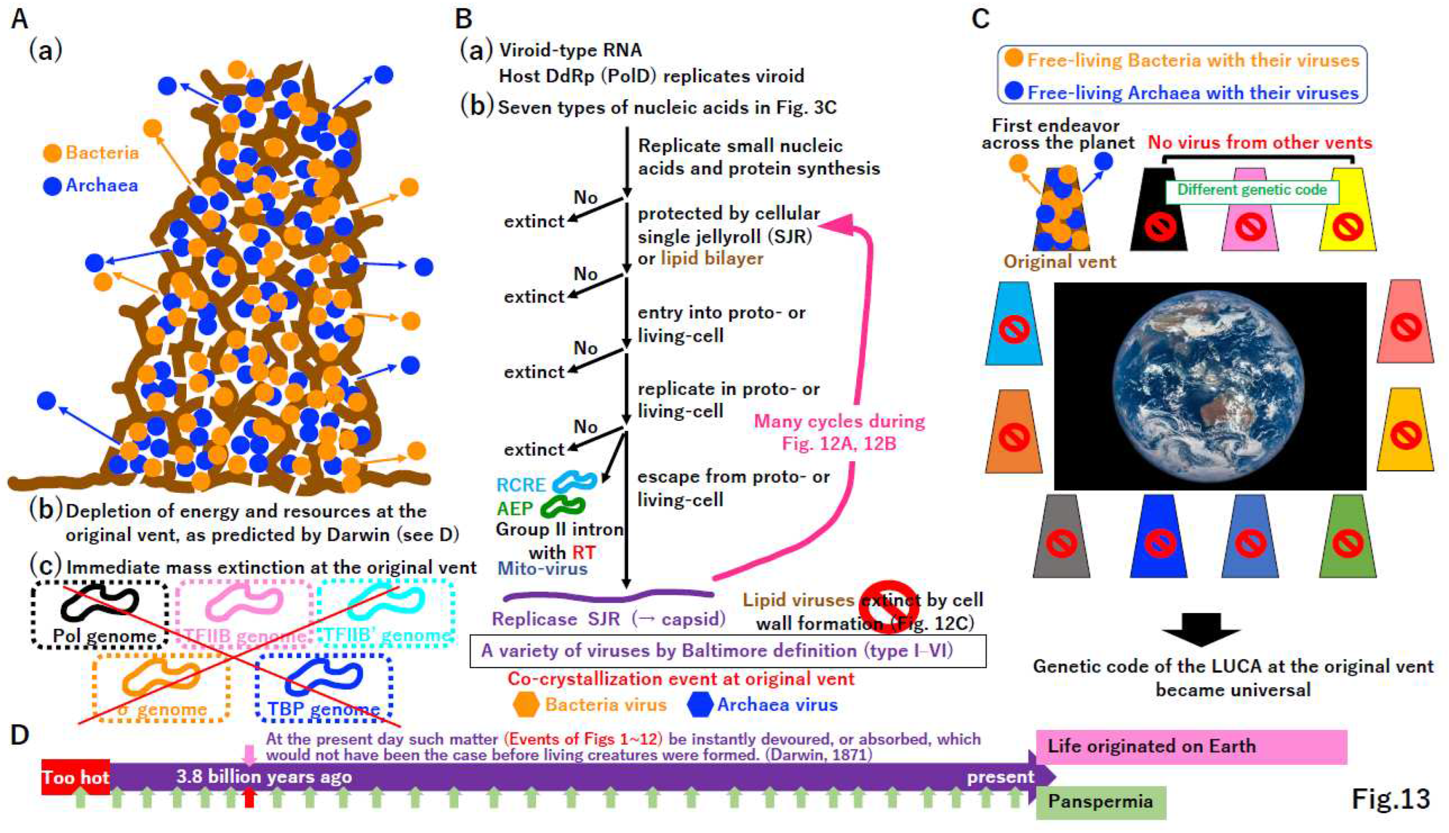 Preprints 96029 g013