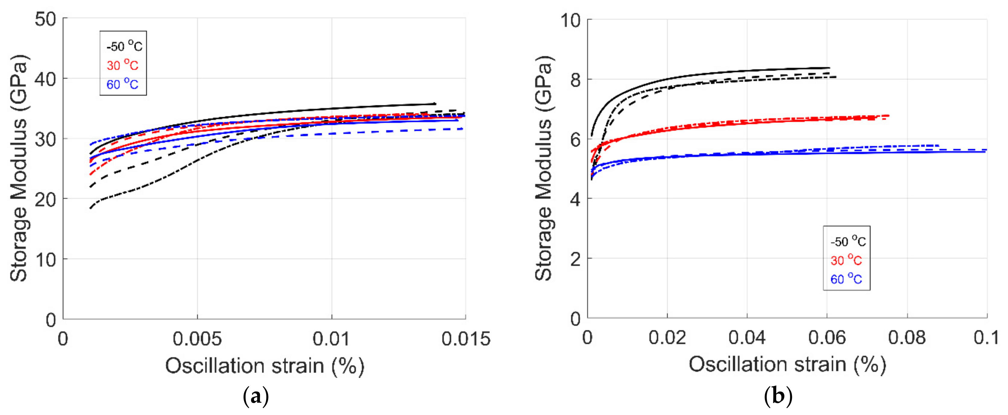 Preprints 116466 g003