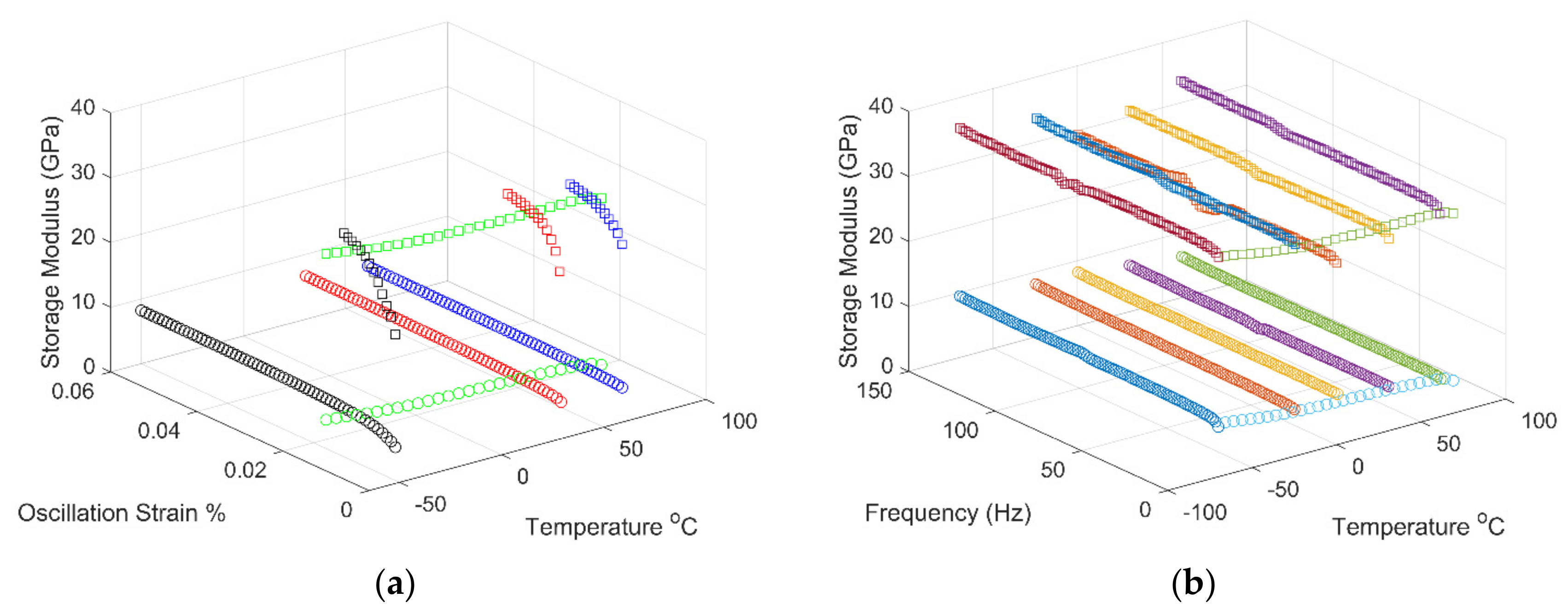 Preprints 116466 g008