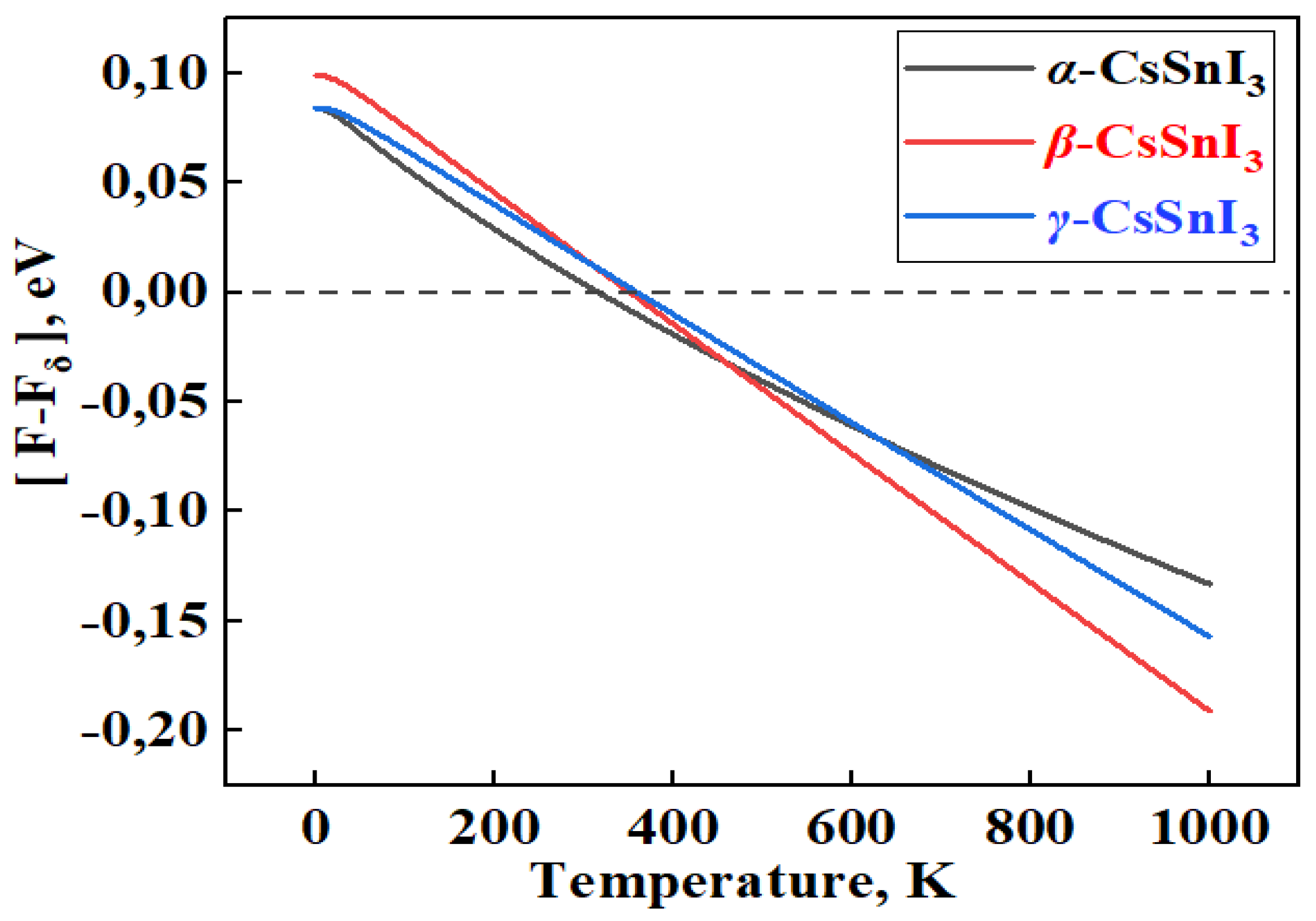 Preprints 89028 g002