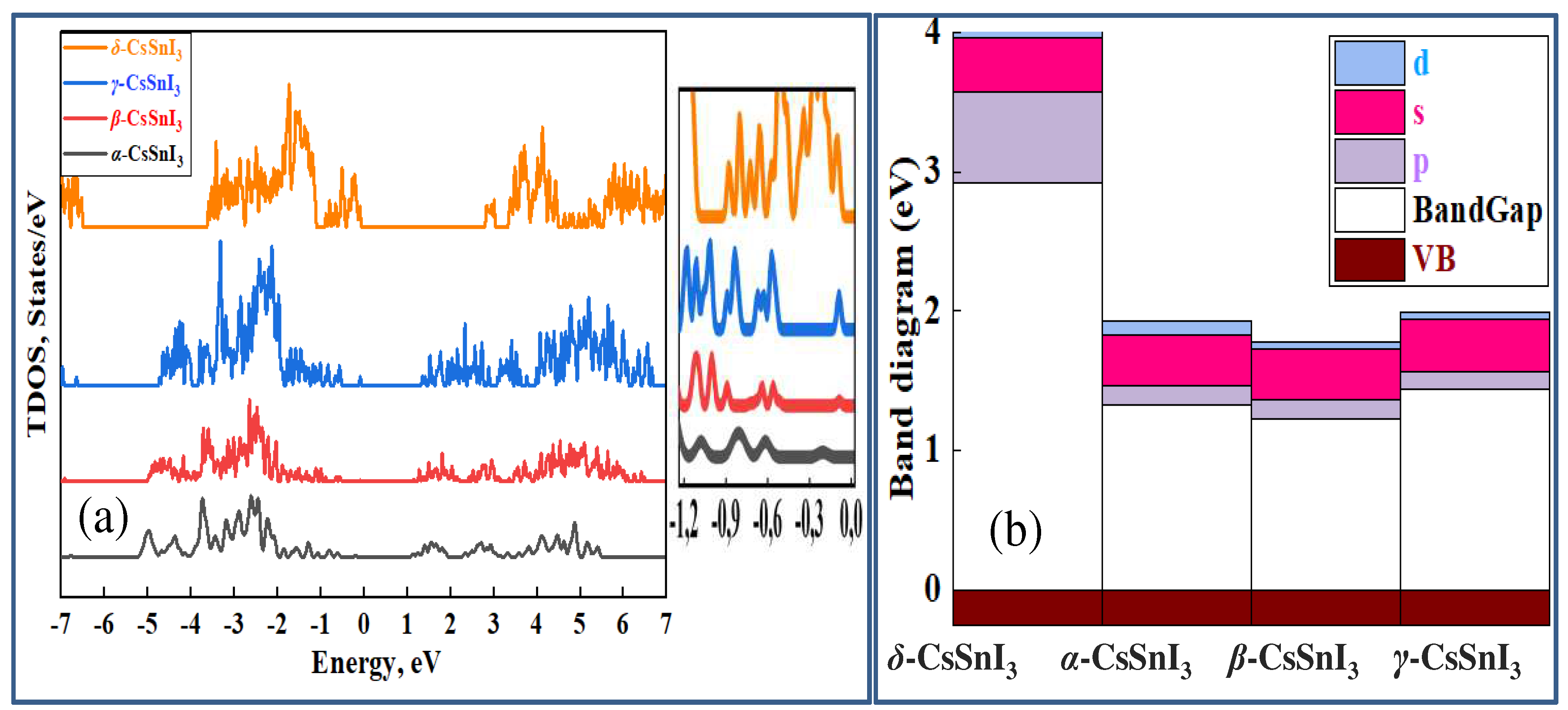 Preprints 89028 g010