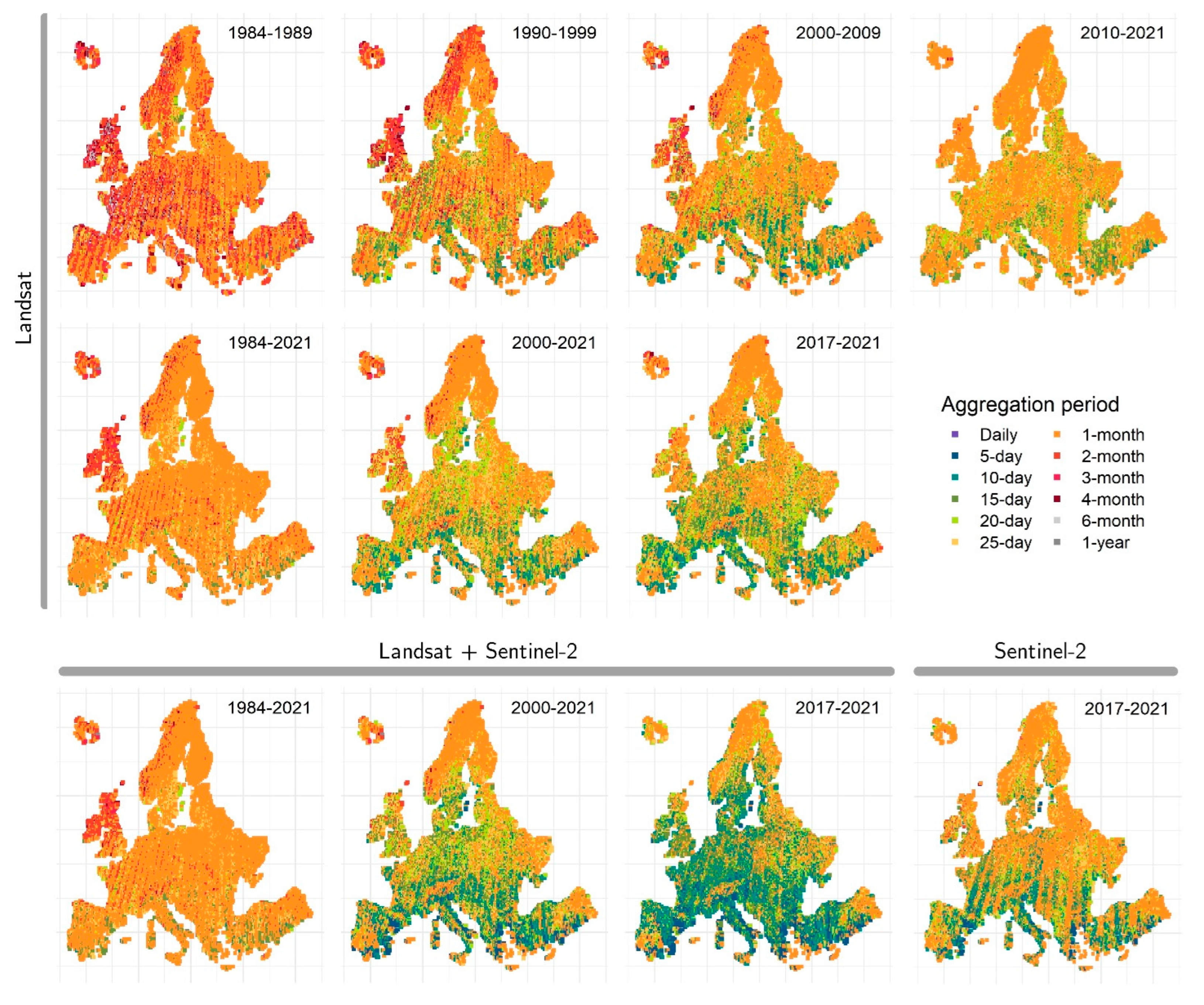 Preprints 83856 g009