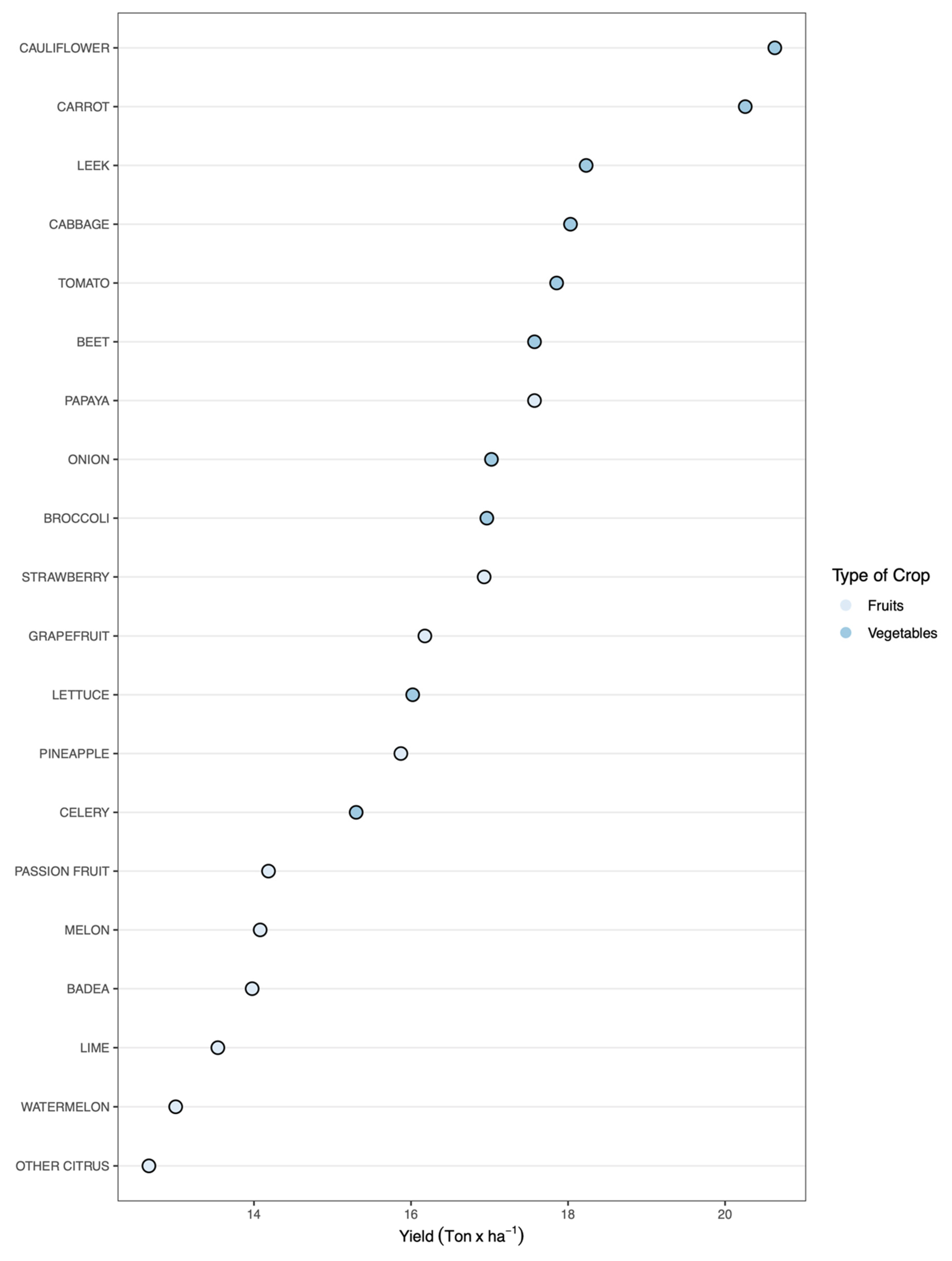 Preprints 84082 g003