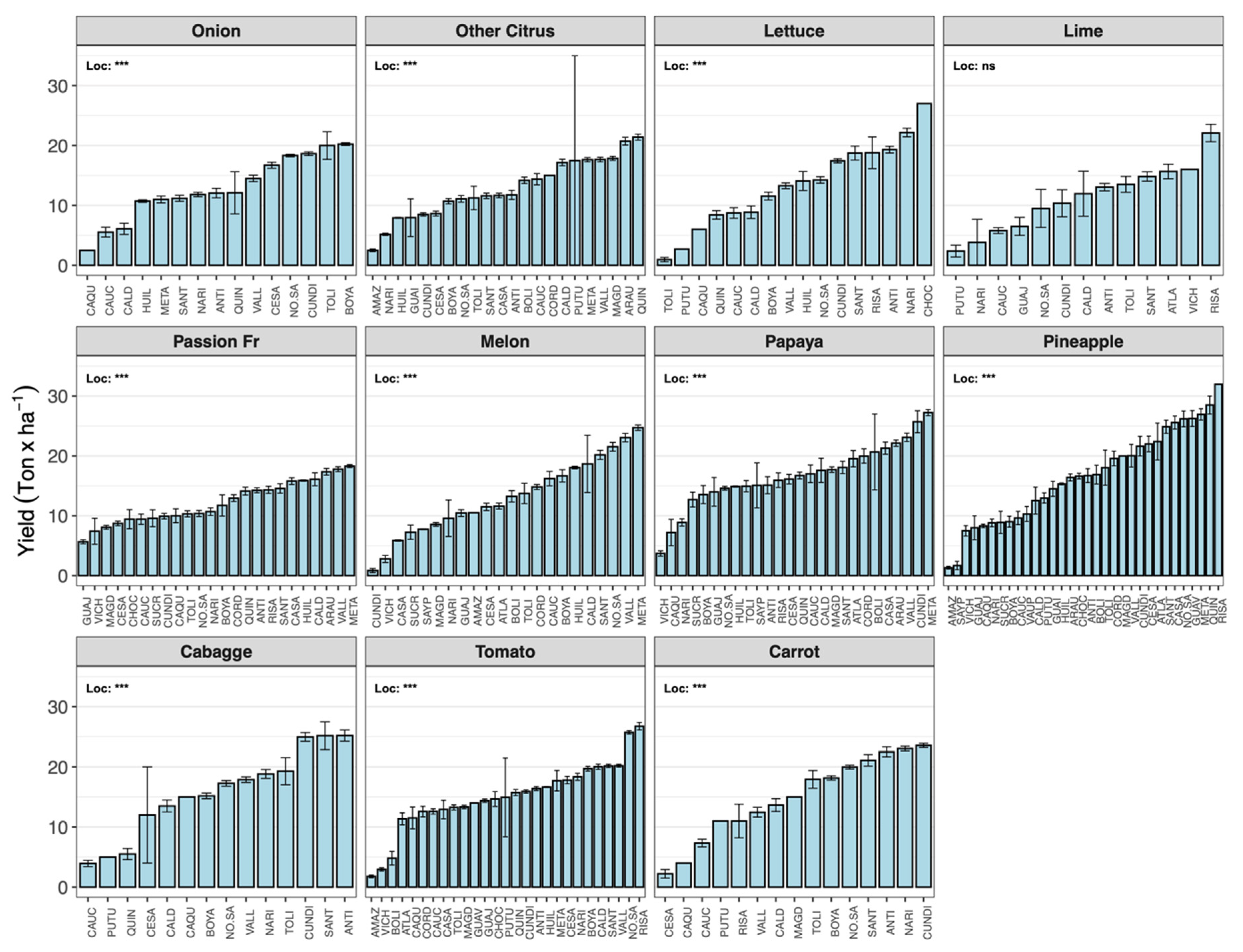 Preprints 84082 g004