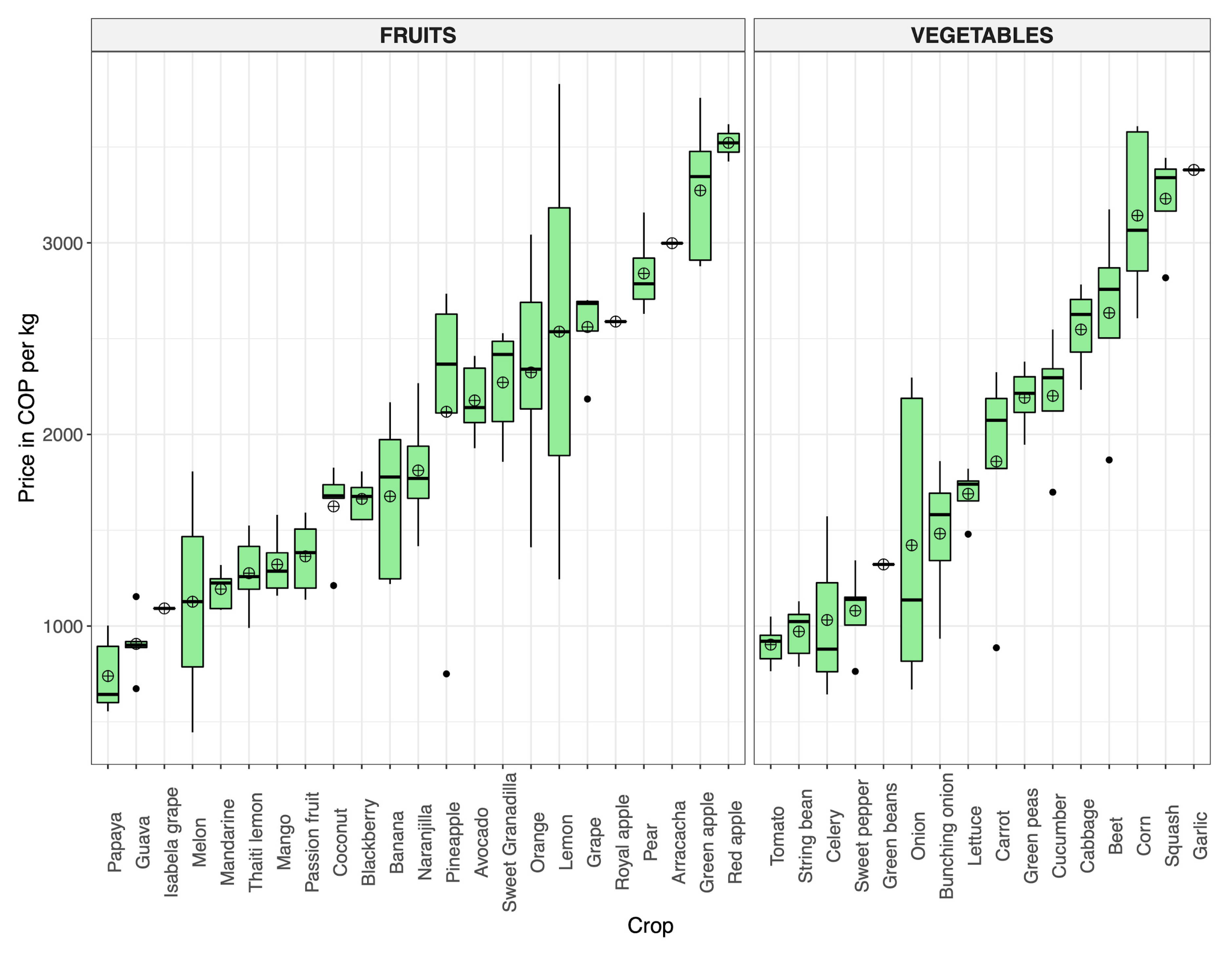 Preprints 84082 g005