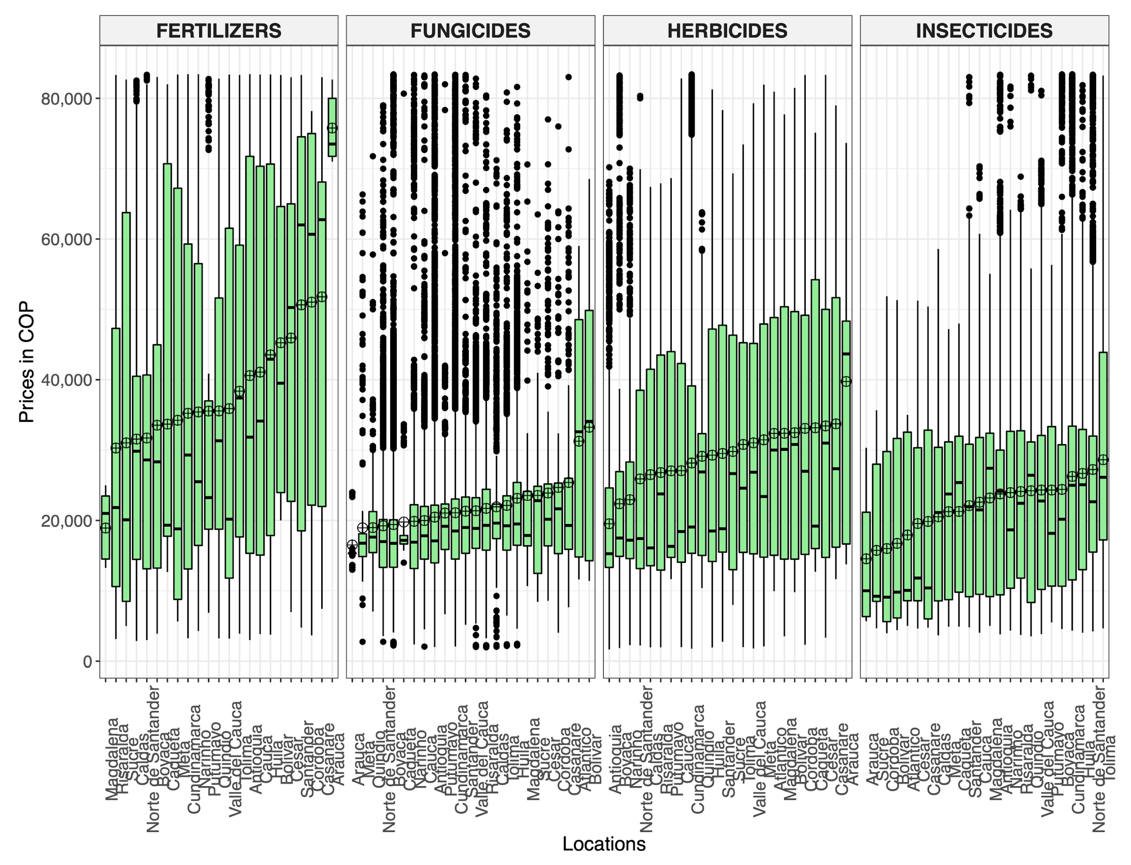 Preprints 84082 g006