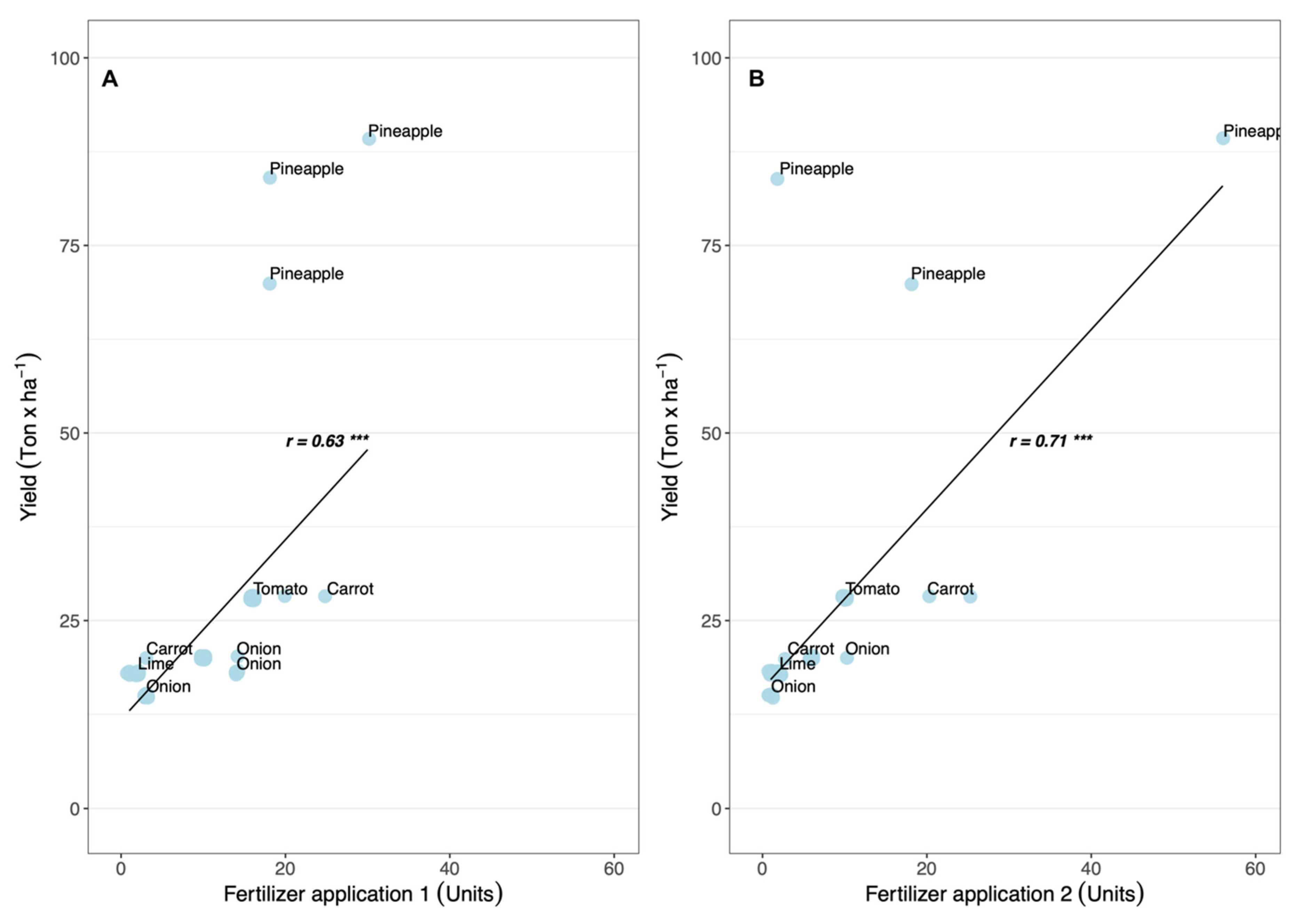 Preprints 84082 g008