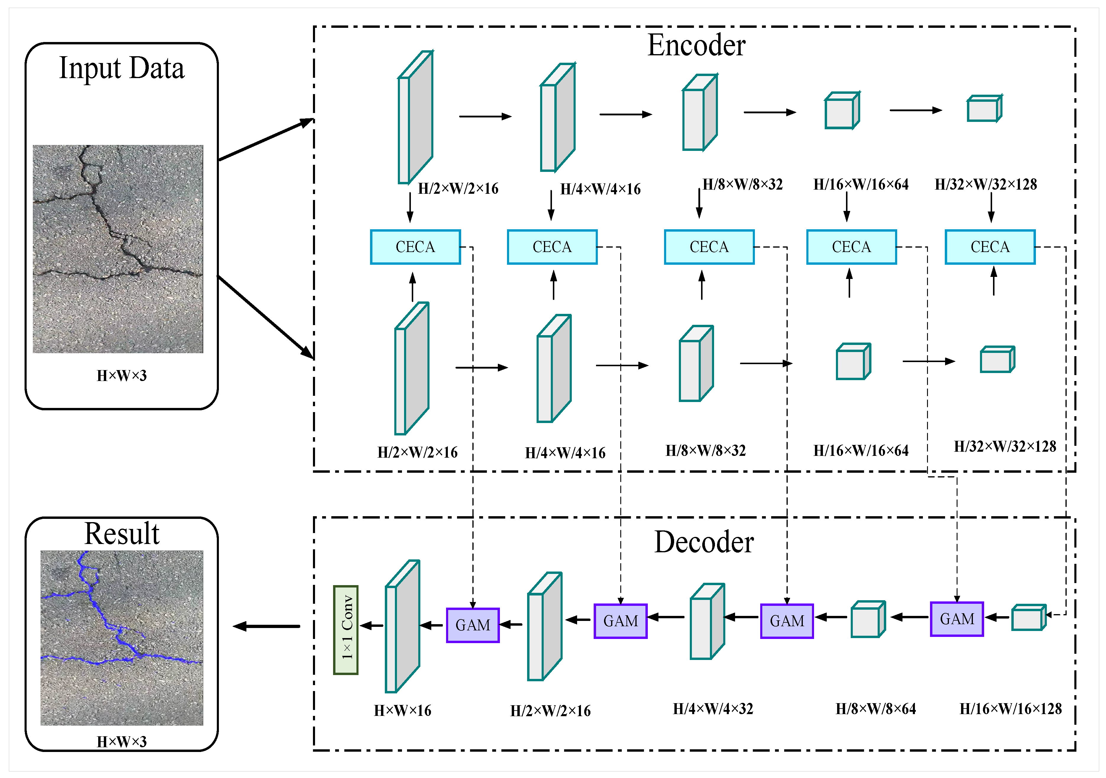 Preprints 76038 g006