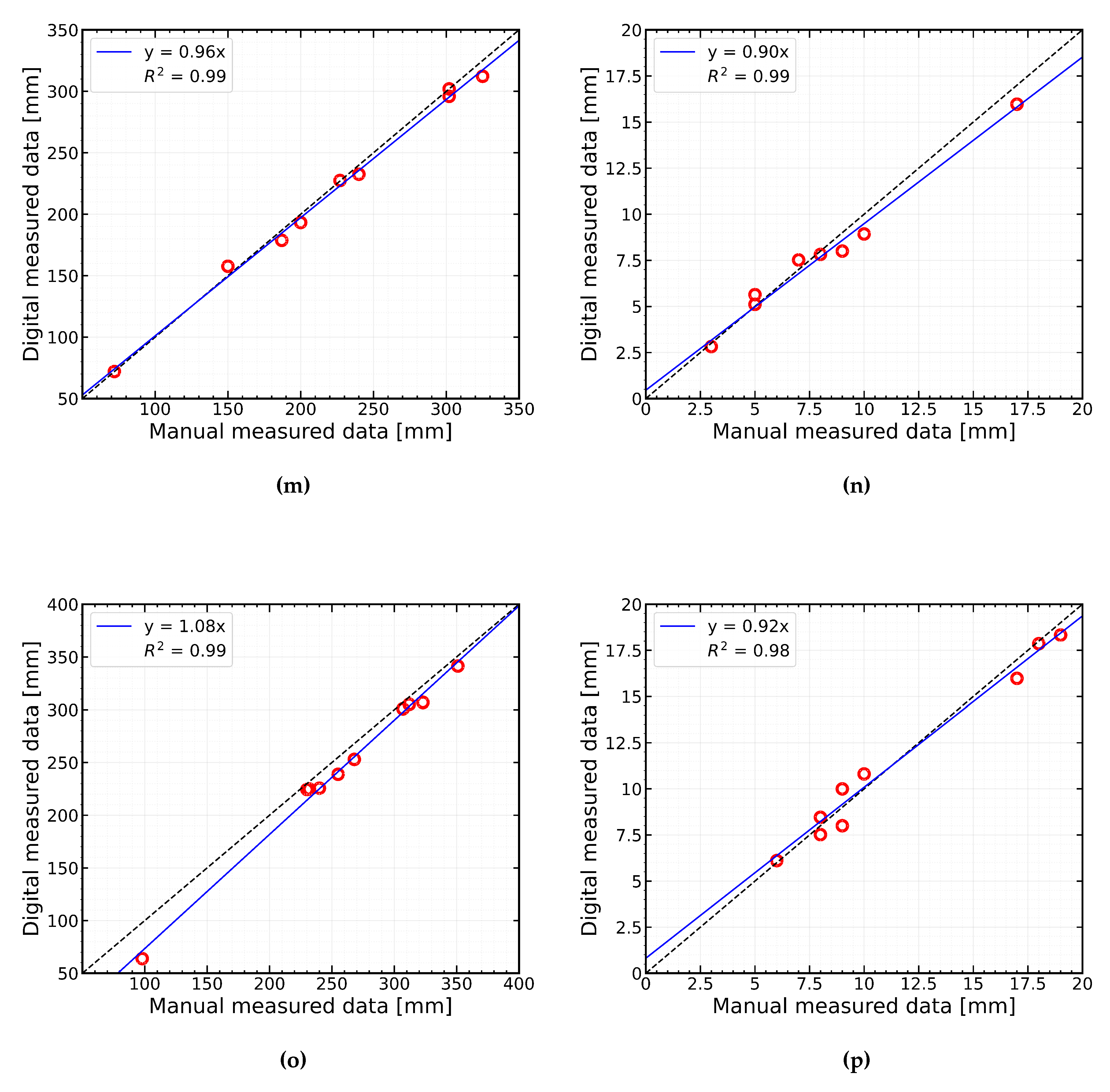 Preprints 76038 g016