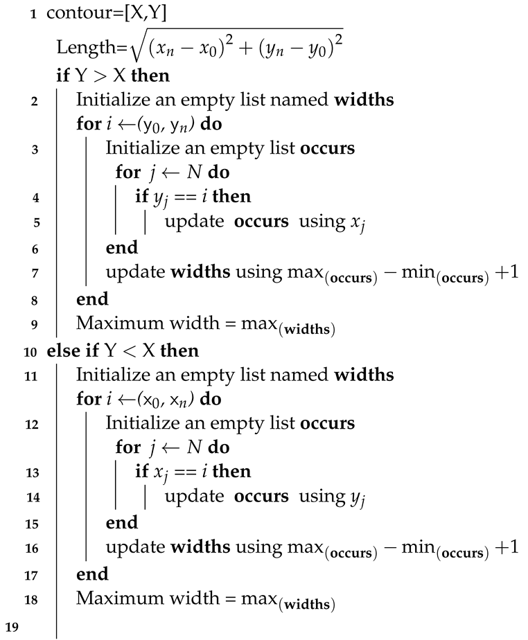 Preprints 76038 i001