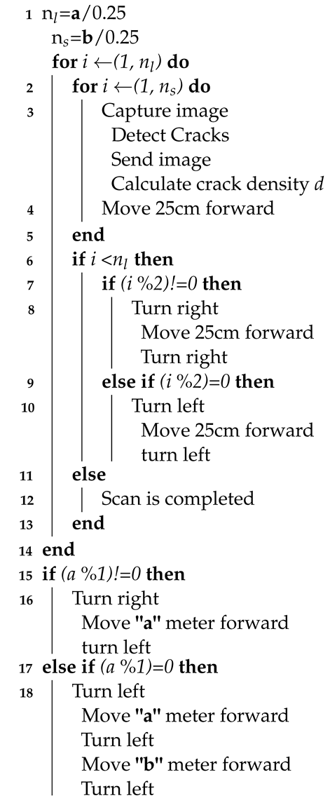 Preprints 76038 i002