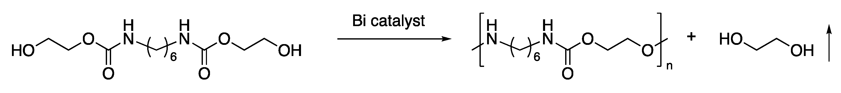 Preprints 102766 sch001