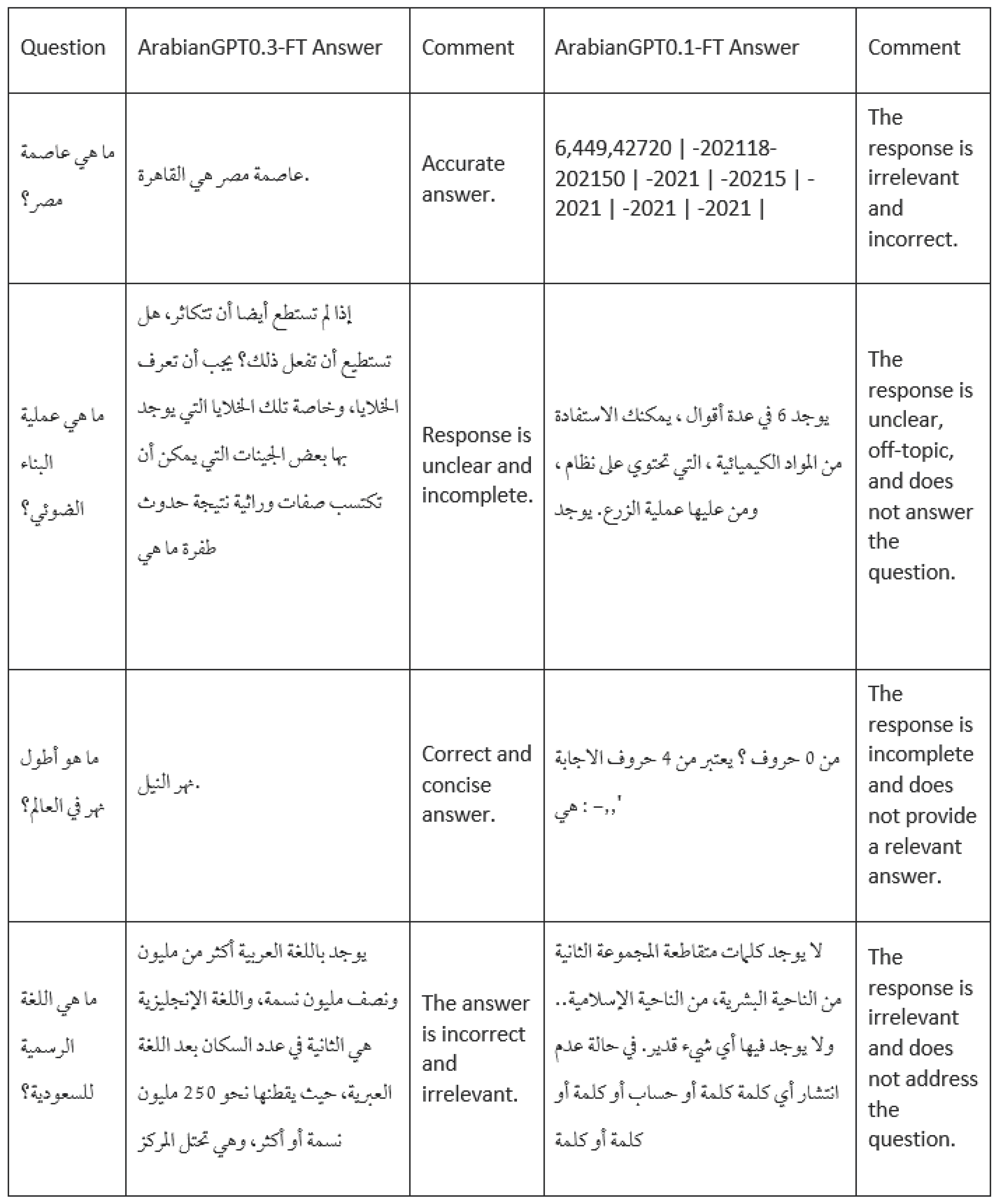 Preprints 99776 i006