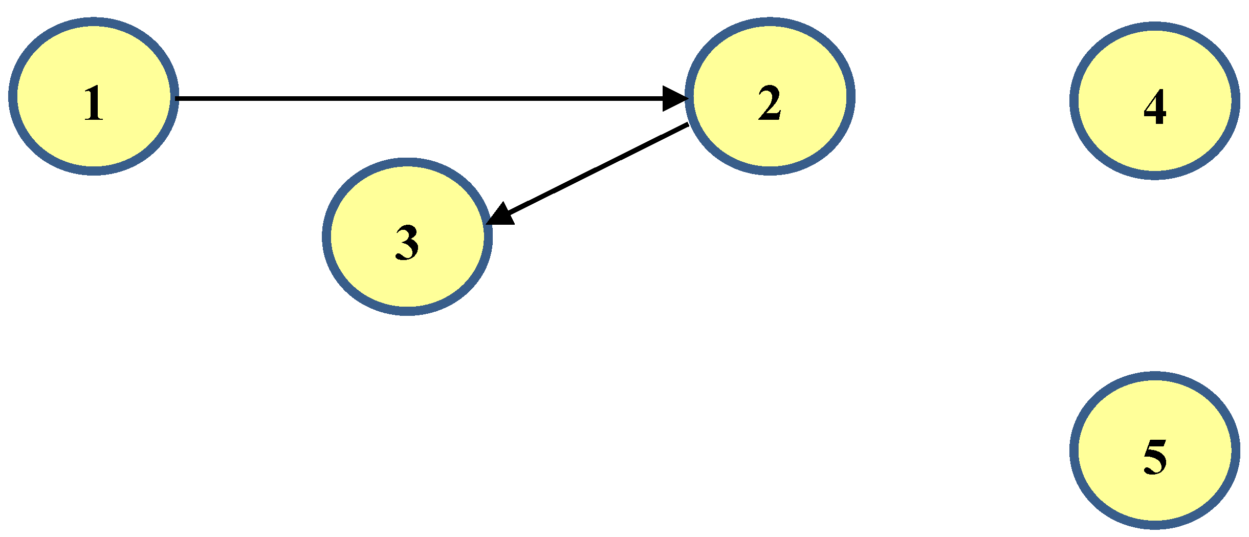 Preprints 116630 g010