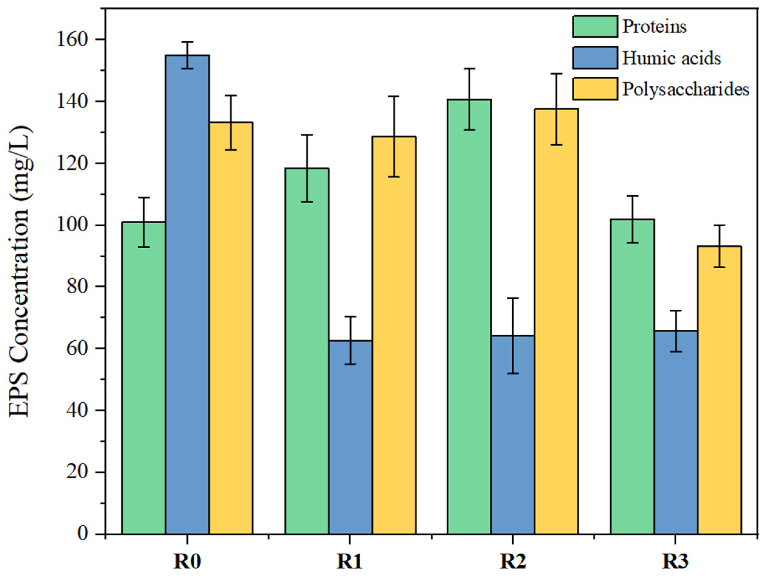 Preprints 81400 g002