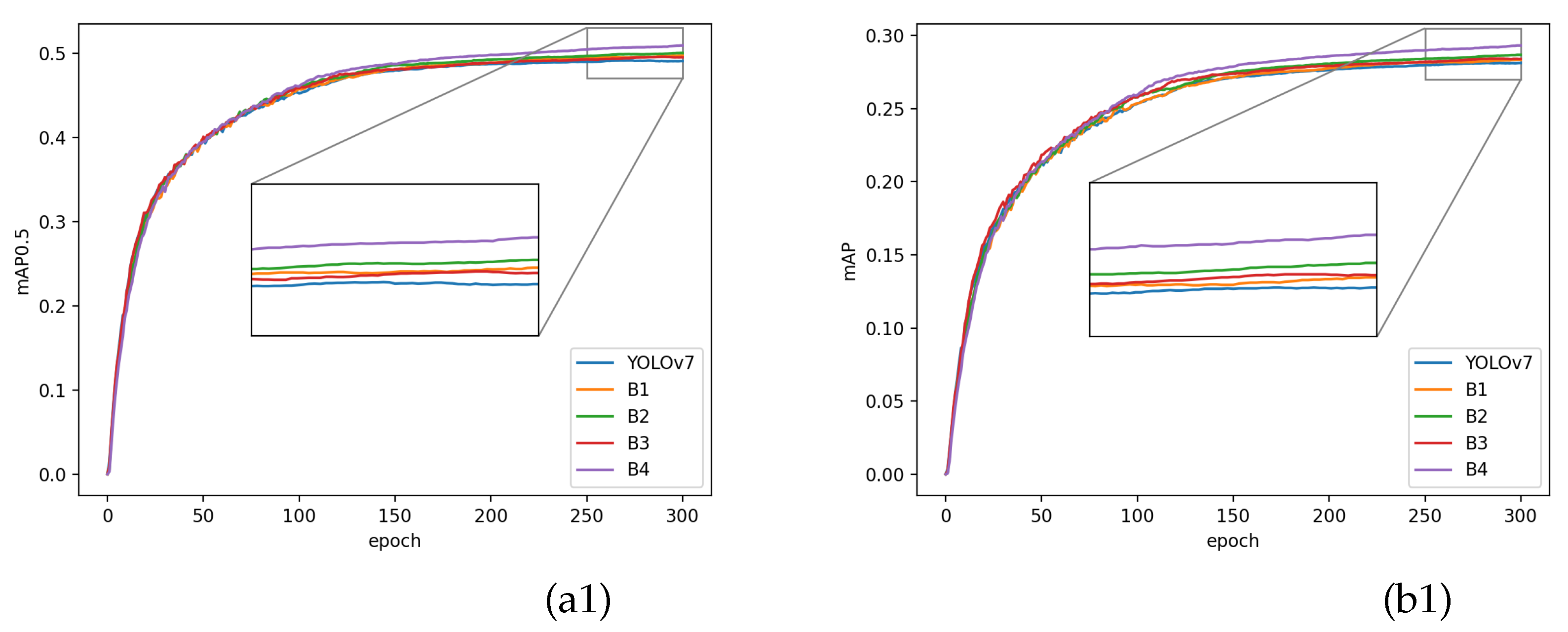 Preprints 74800 g010