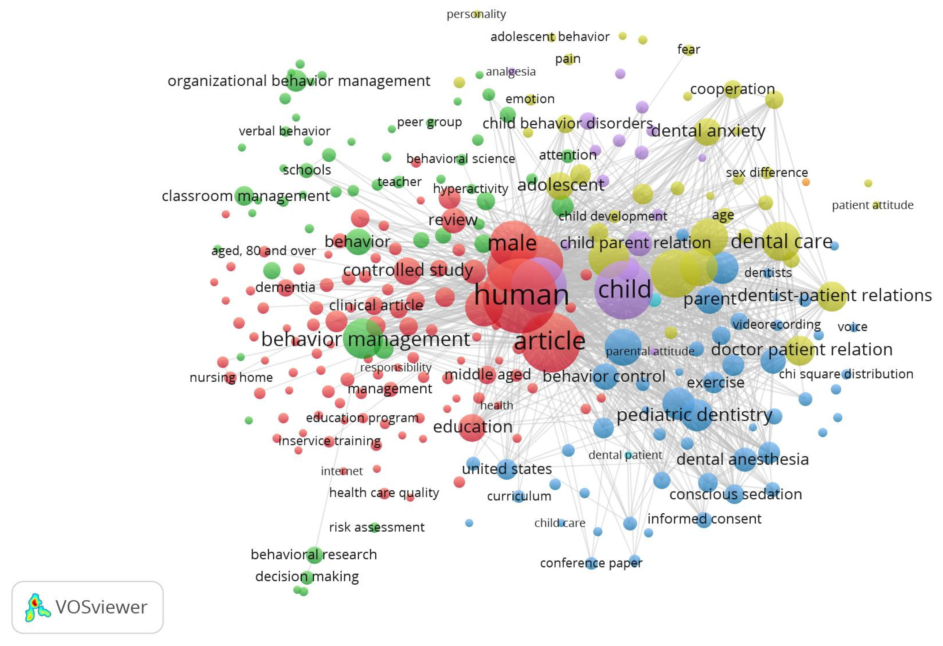 Preprints 79058 g005