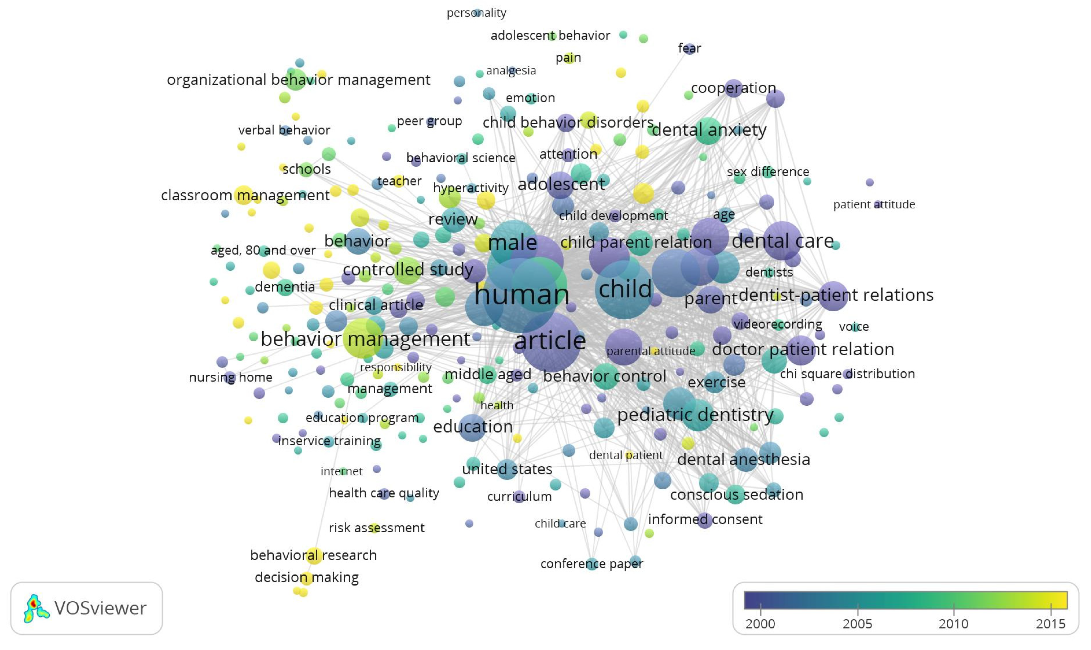 Preprints 79058 g006