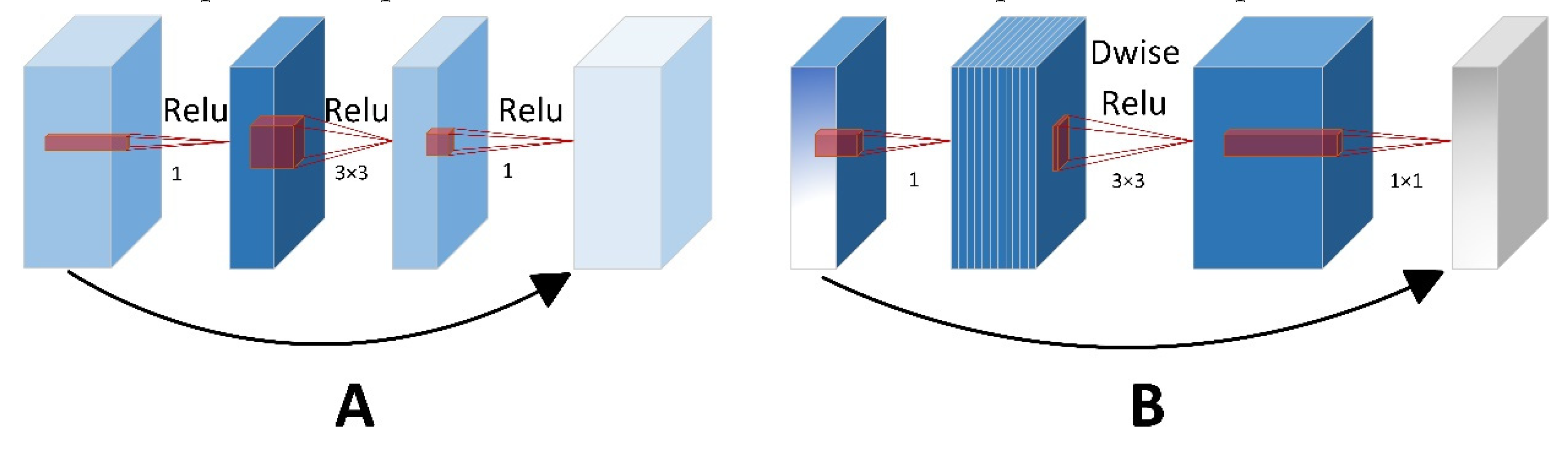 Preprints 120401 g004