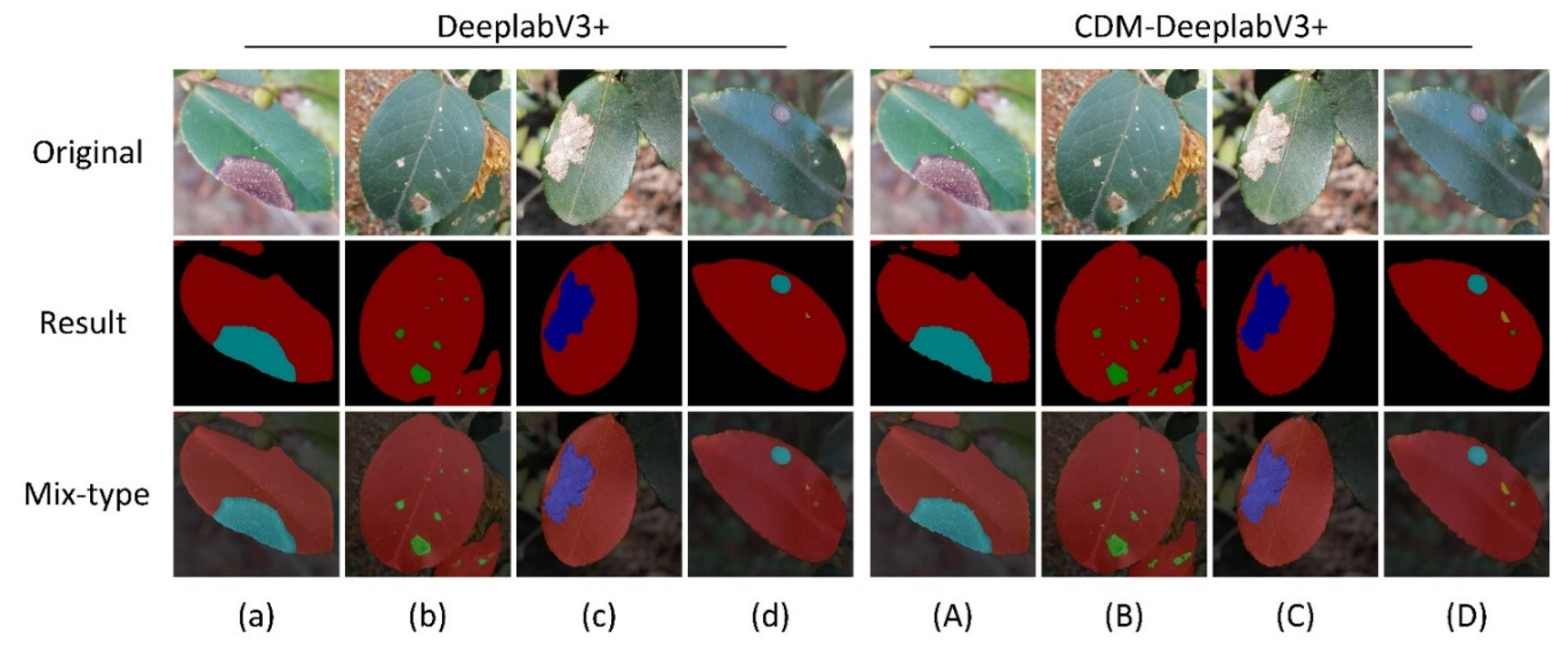 Preprints 120401 g008