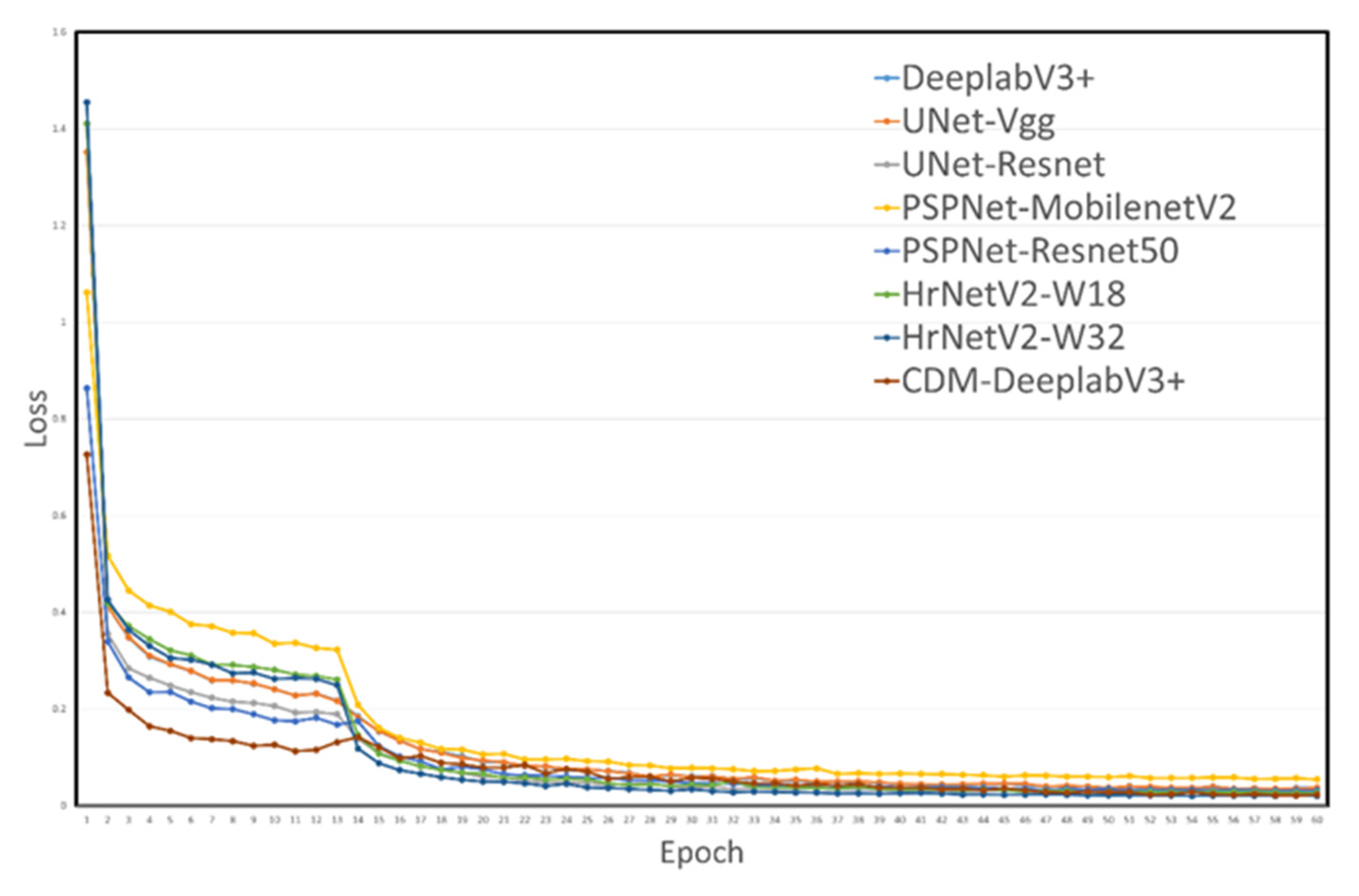 Preprints 120401 g010