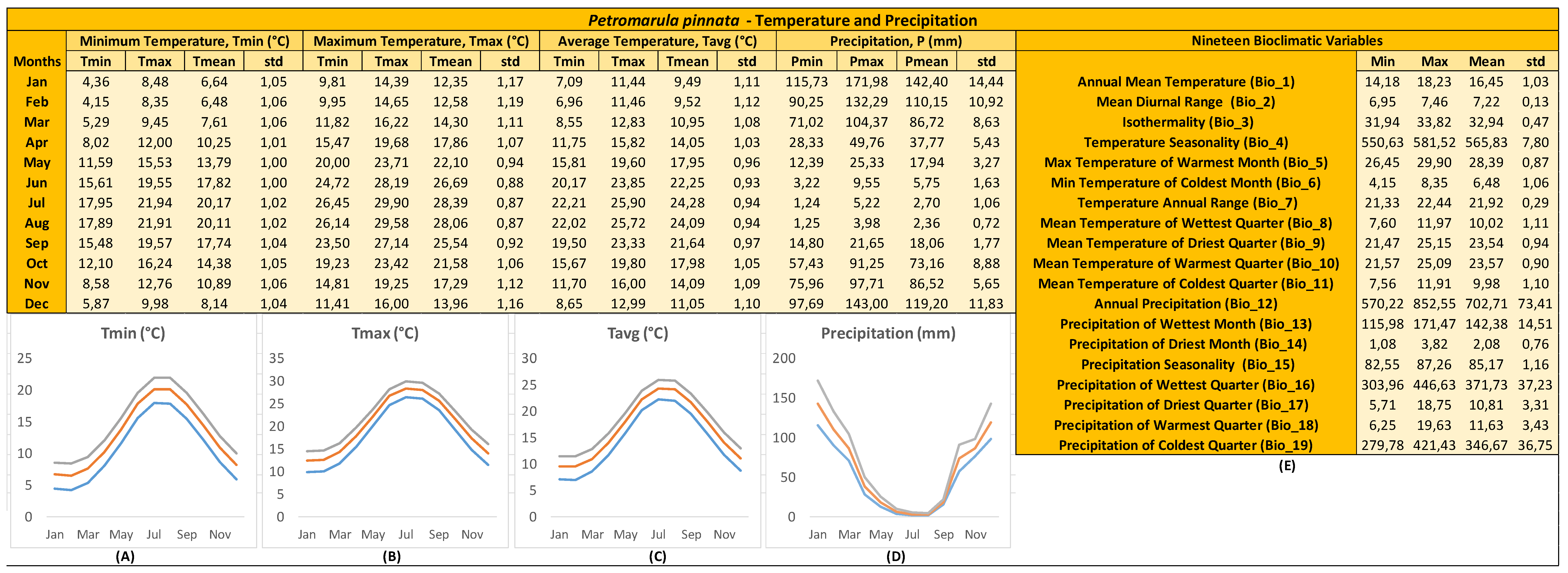 Preprints 95232 g002