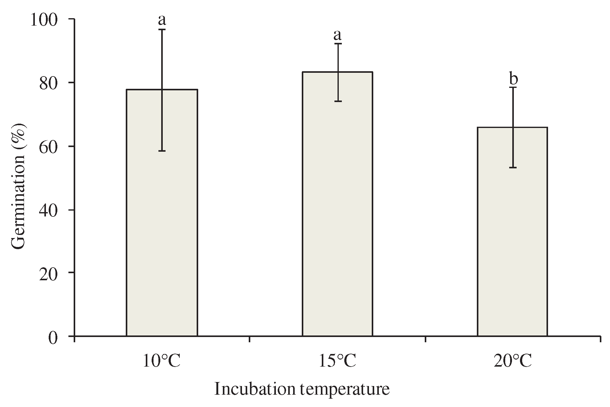 Preprints 95232 g004