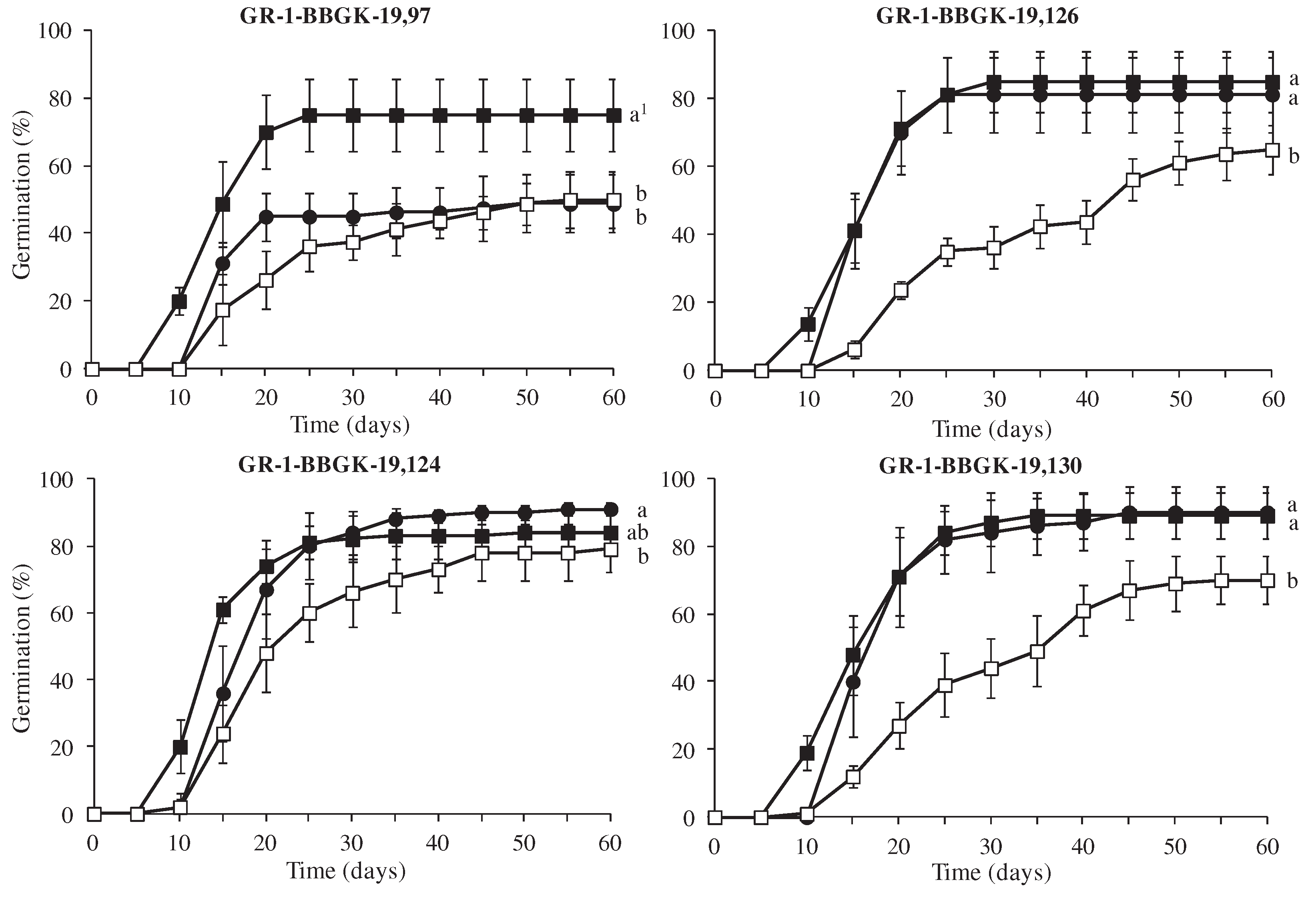 Preprints 95232 g005