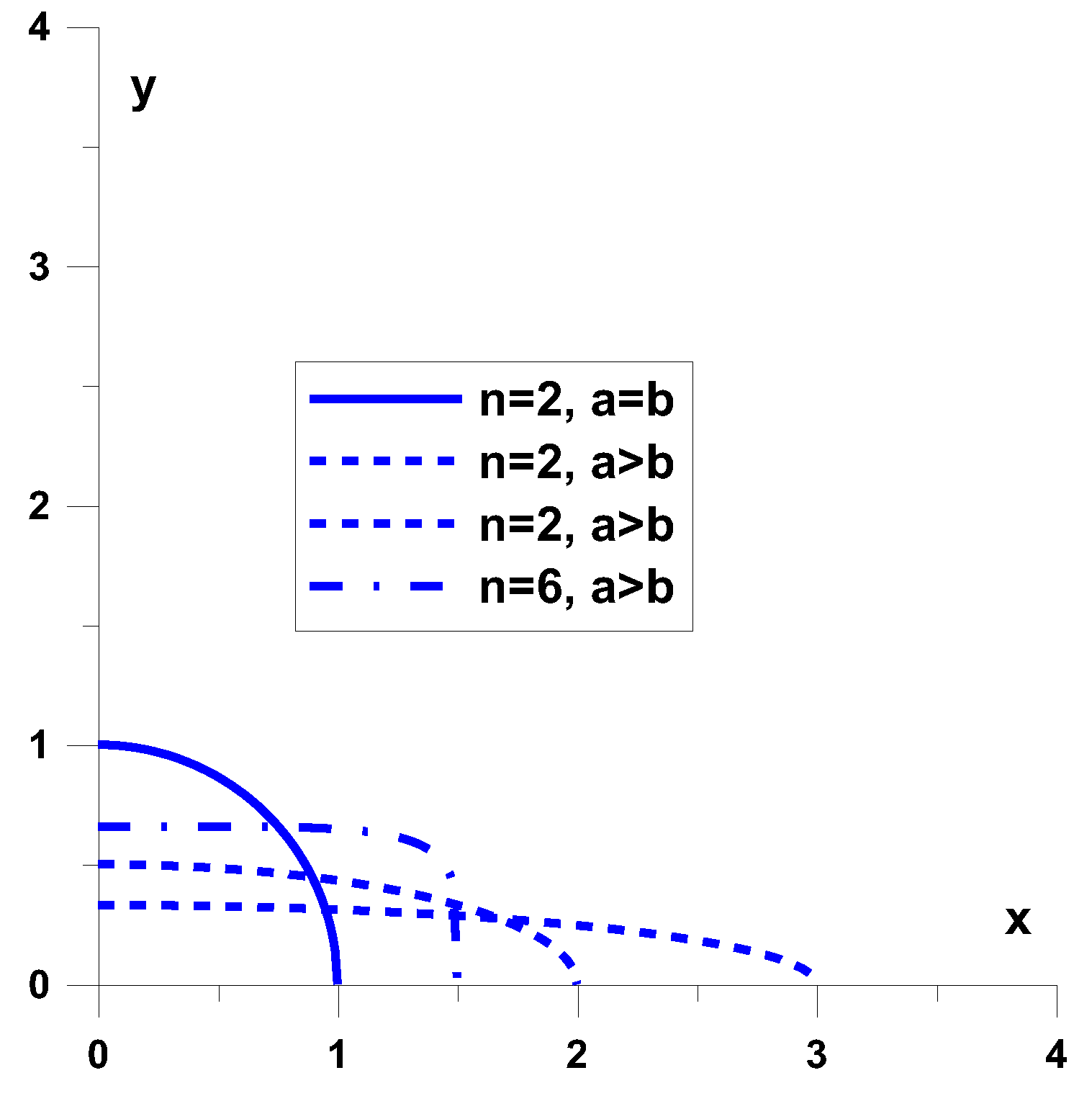 Preprints 72242 g007