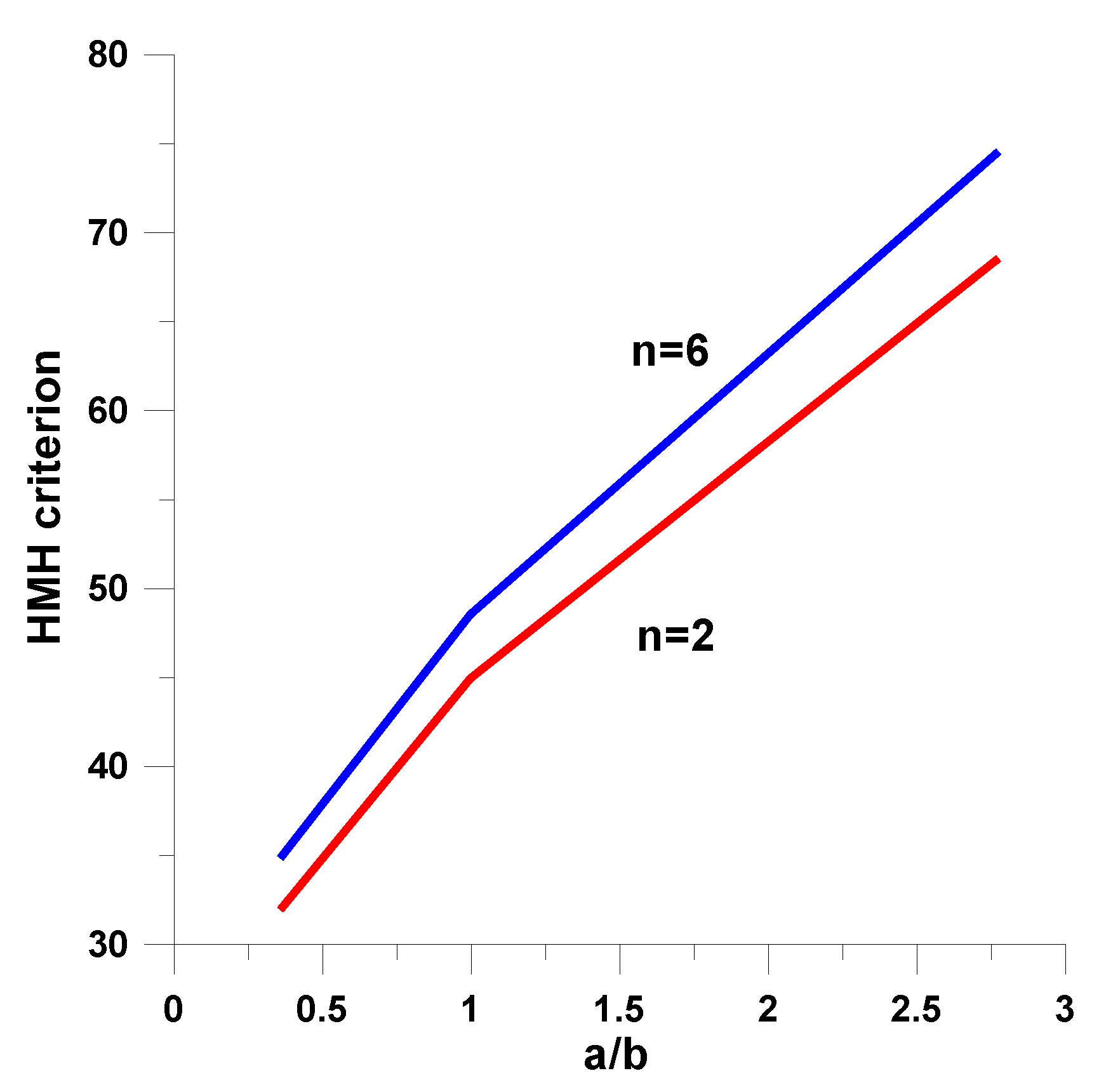 Preprints 72242 g011