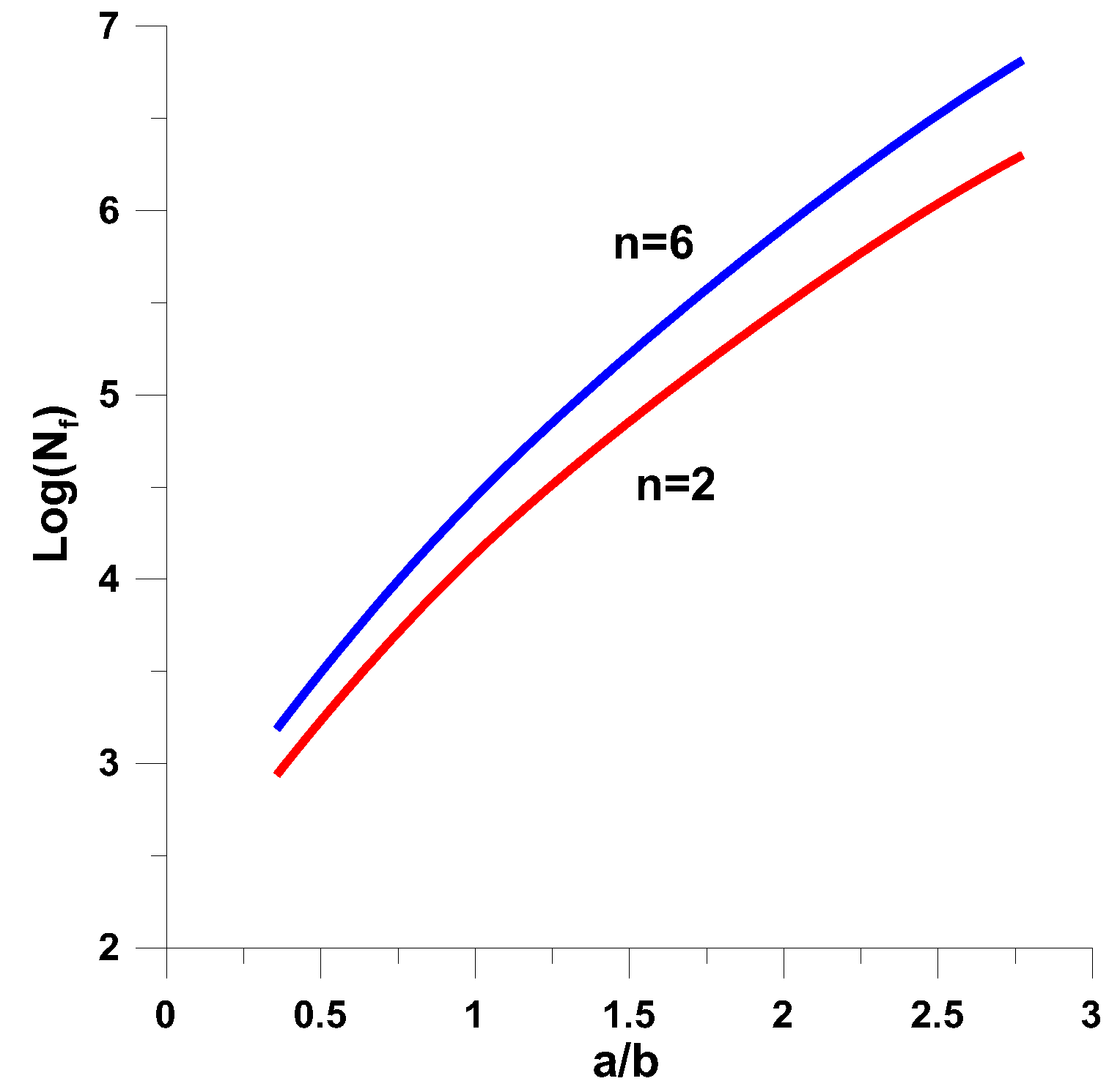 Preprints 72242 g019