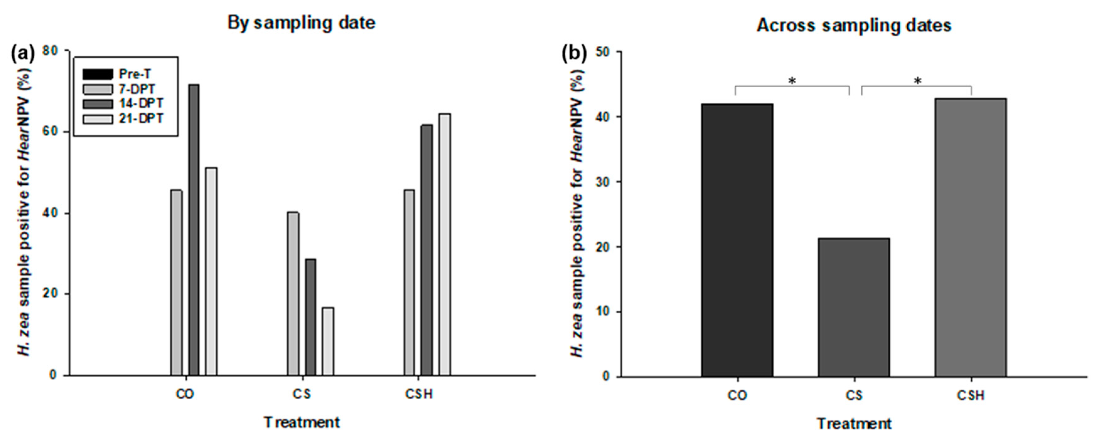 Preprints 111463 g004