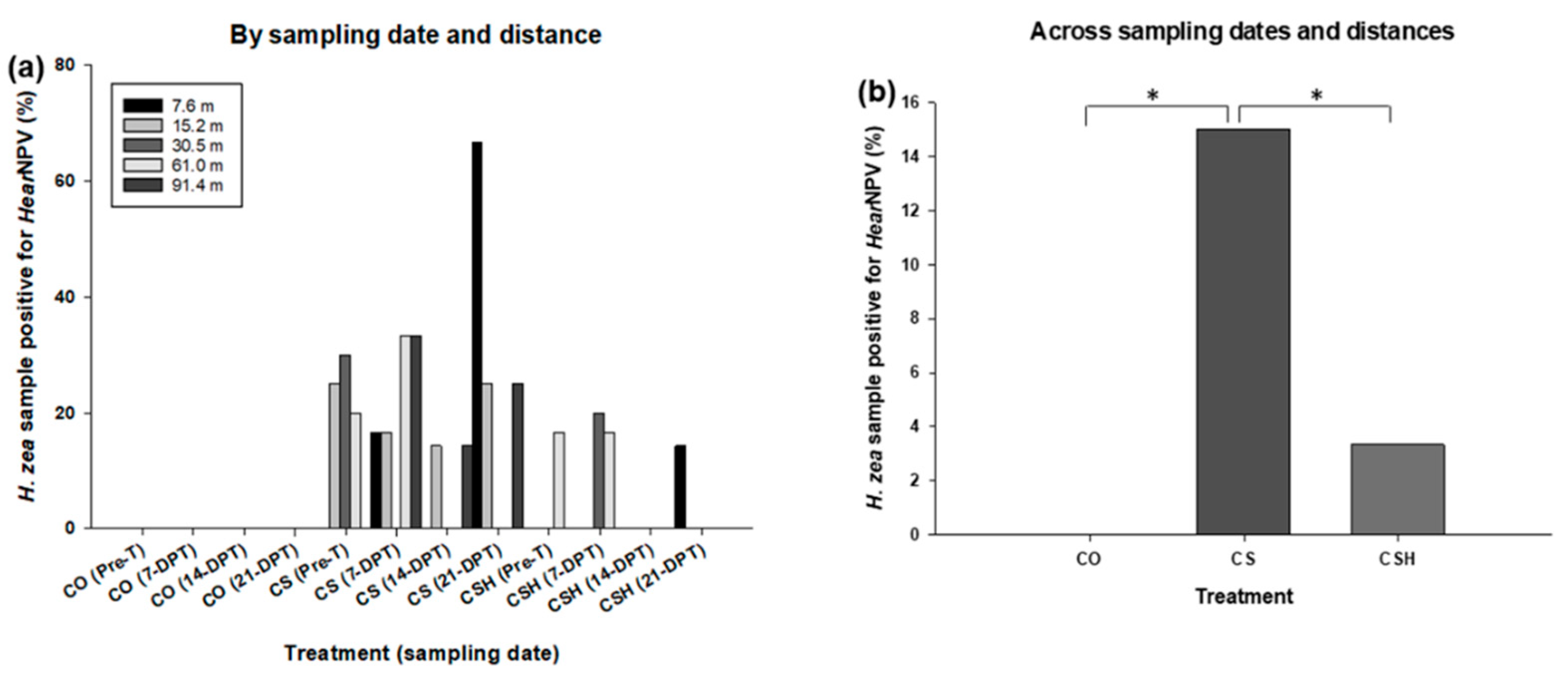 Preprints 111463 g005