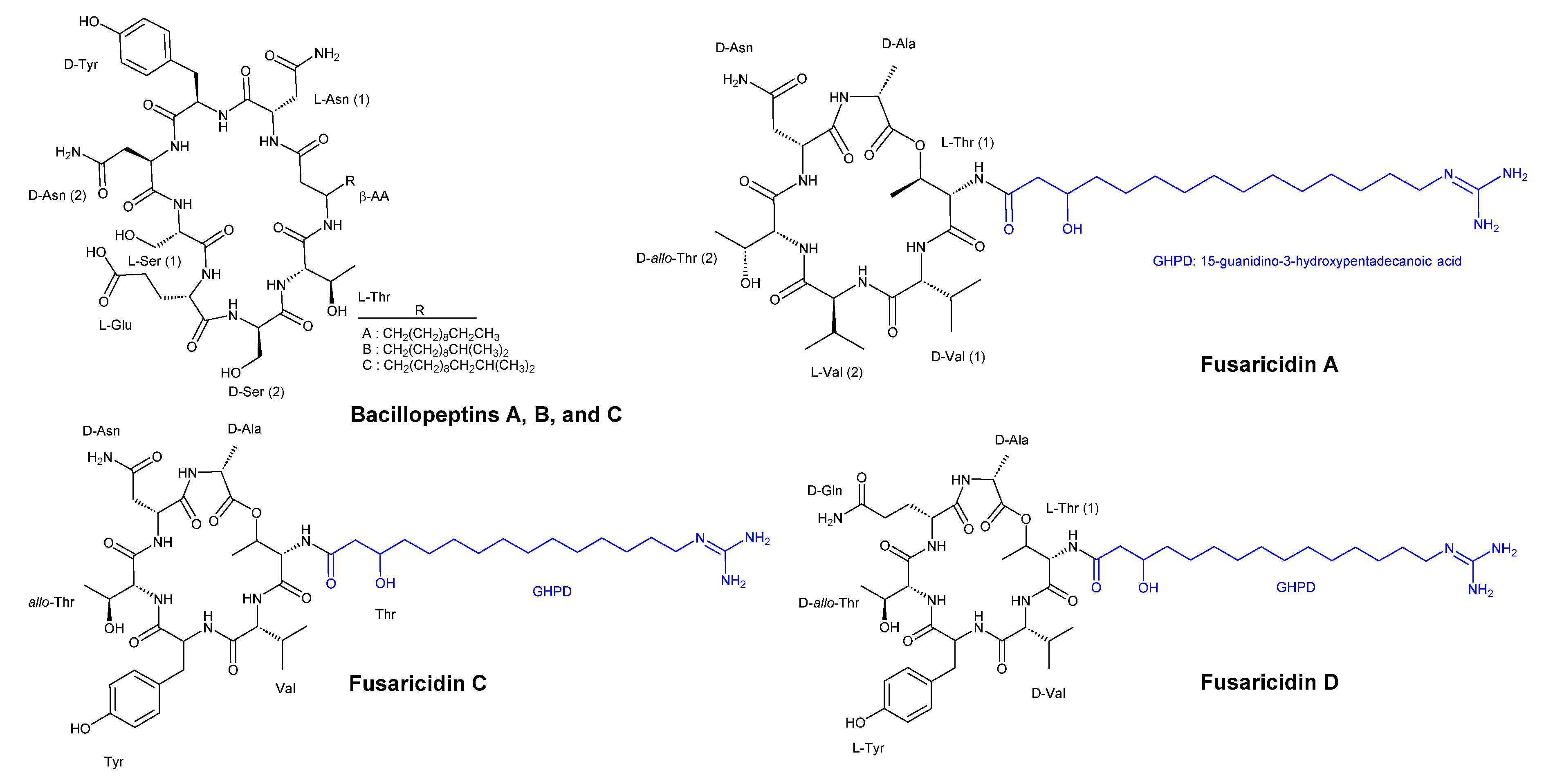 Preprints 76453 g005