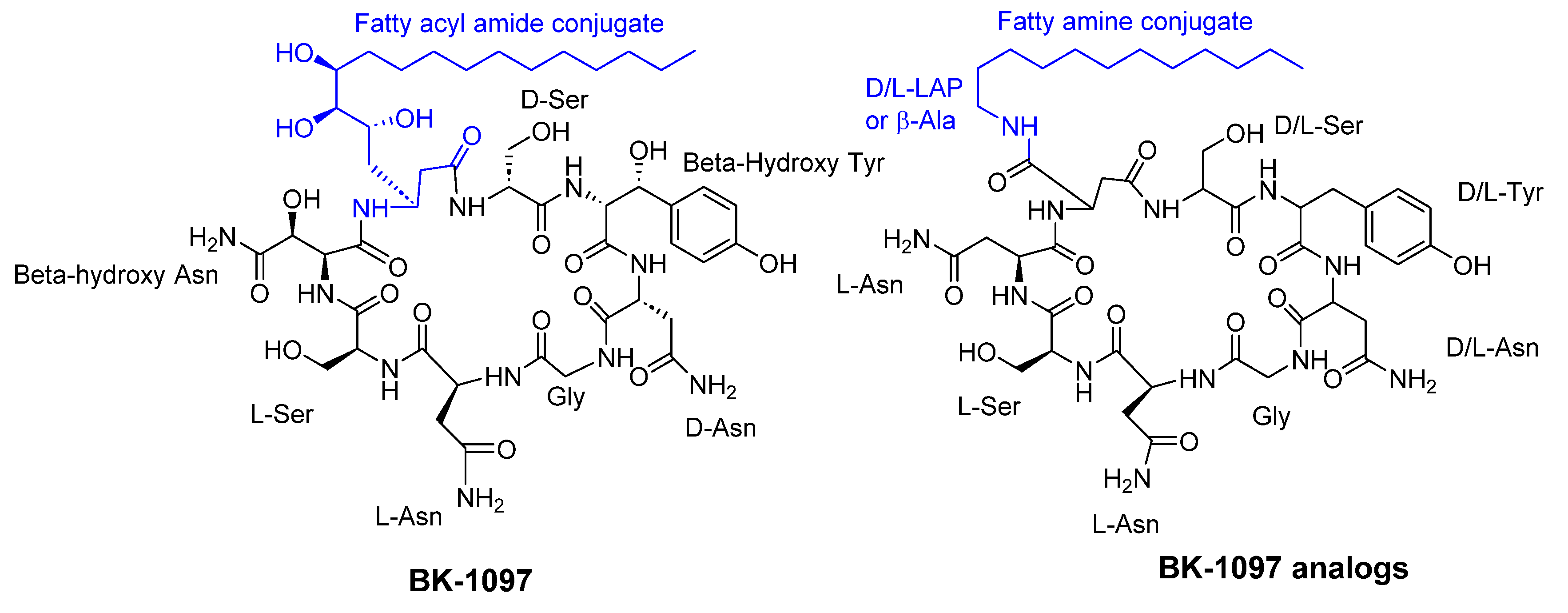 Preprints 76453 g008