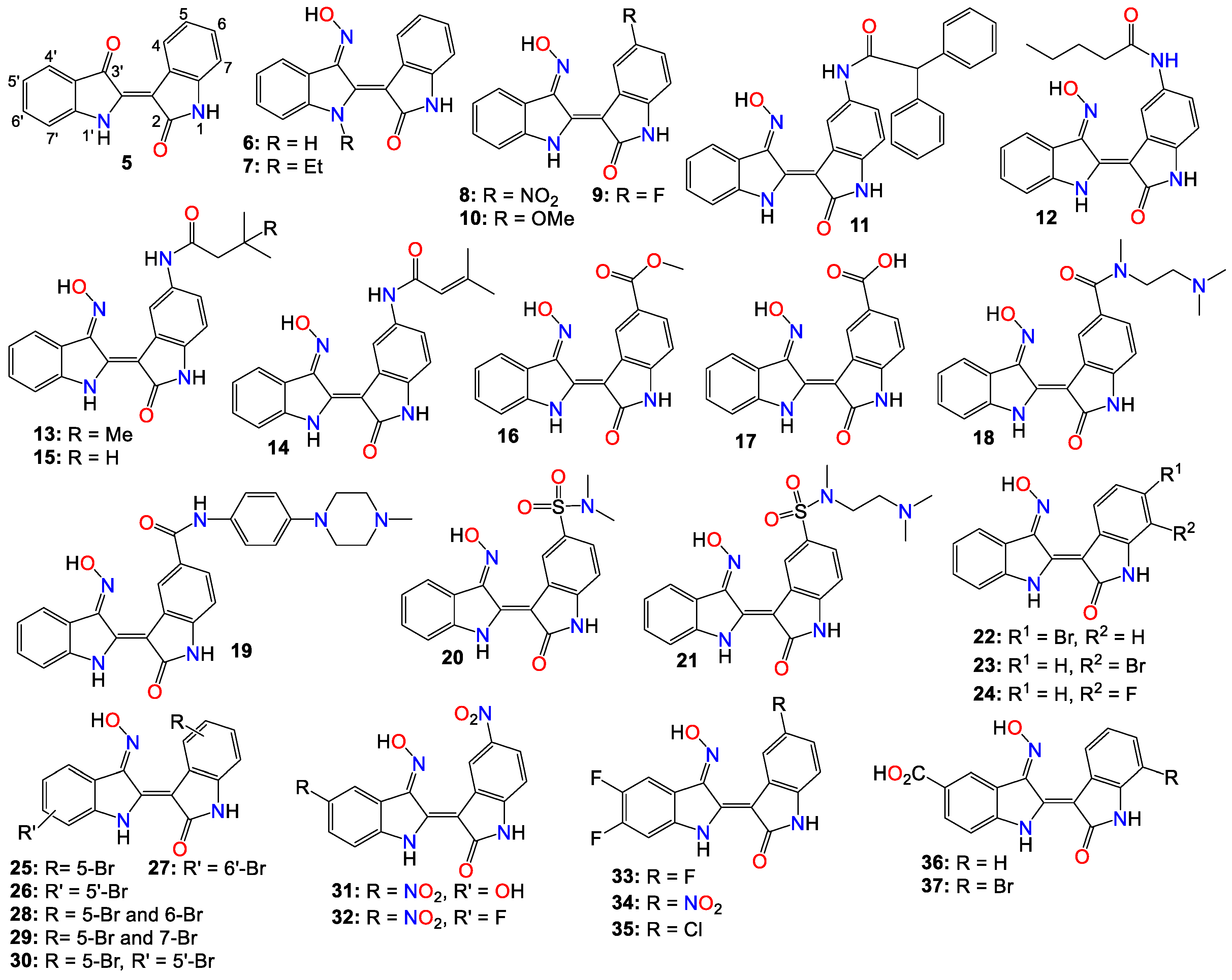 Preprints 90279 g002