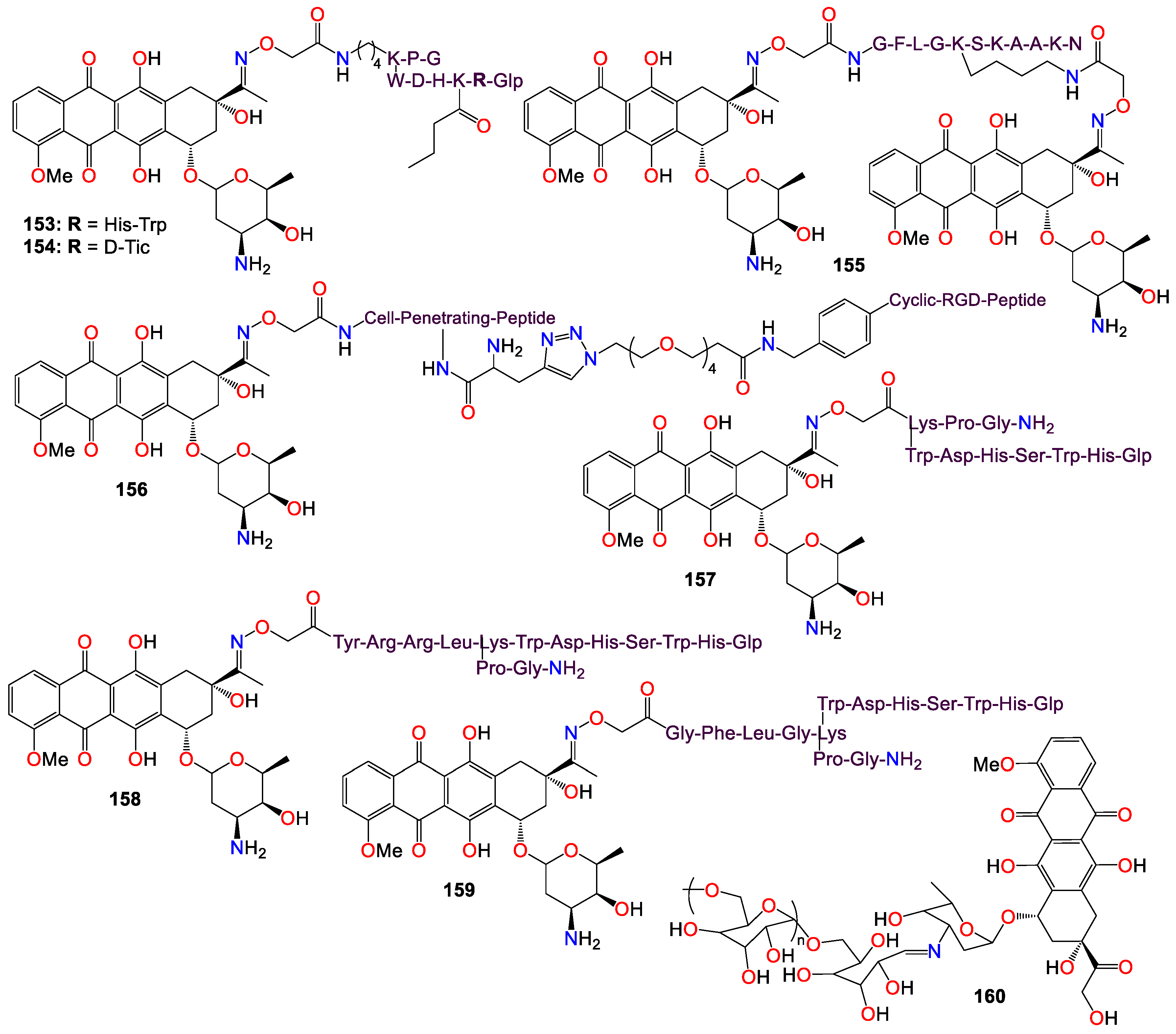 Preprints 90279 g010