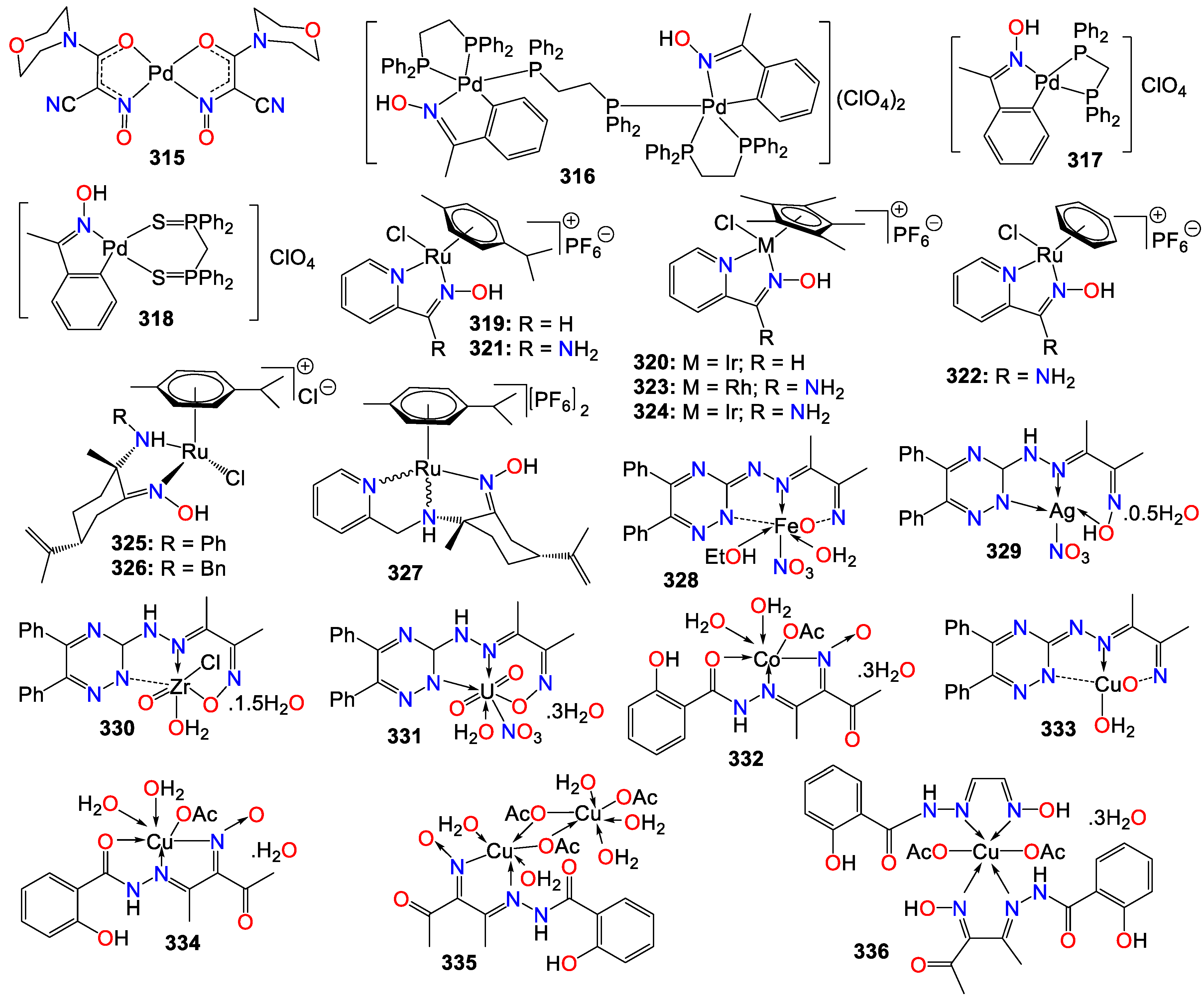 Preprints 90279 g019