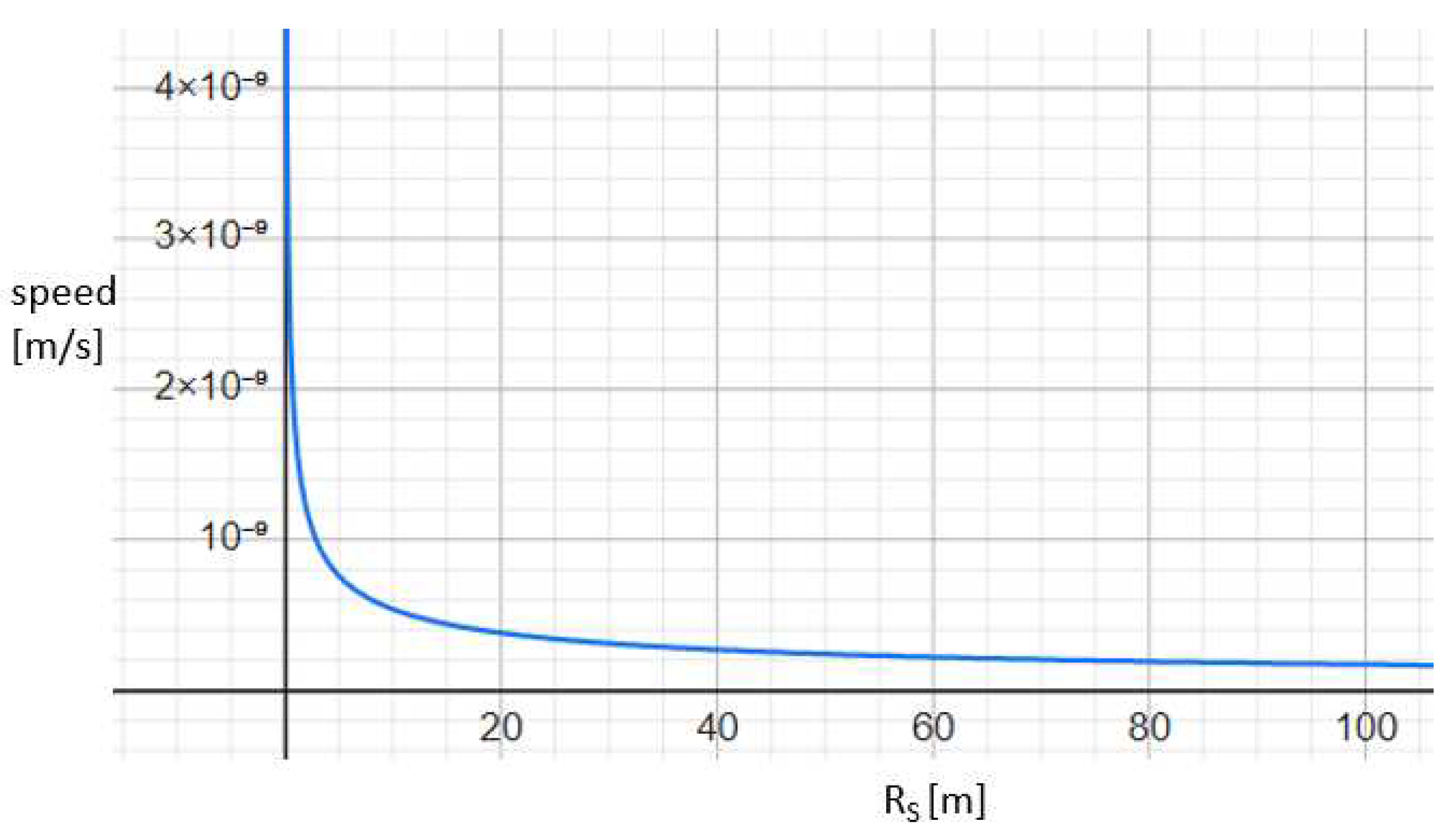 Preprints 90243 g001