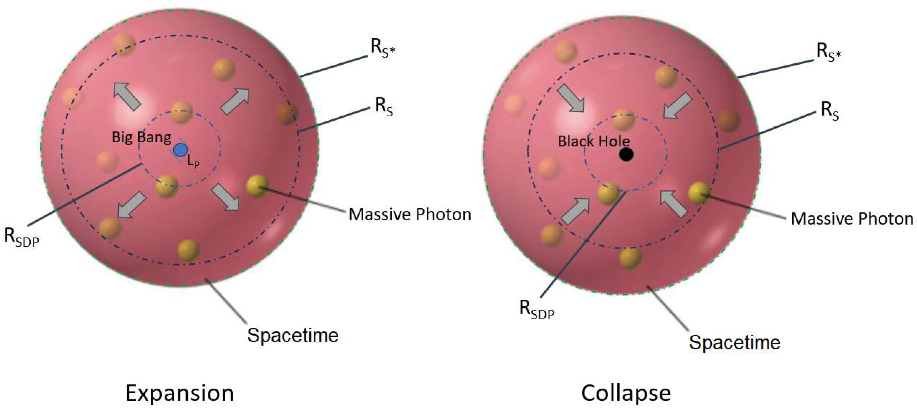 Preprints 90243 g002