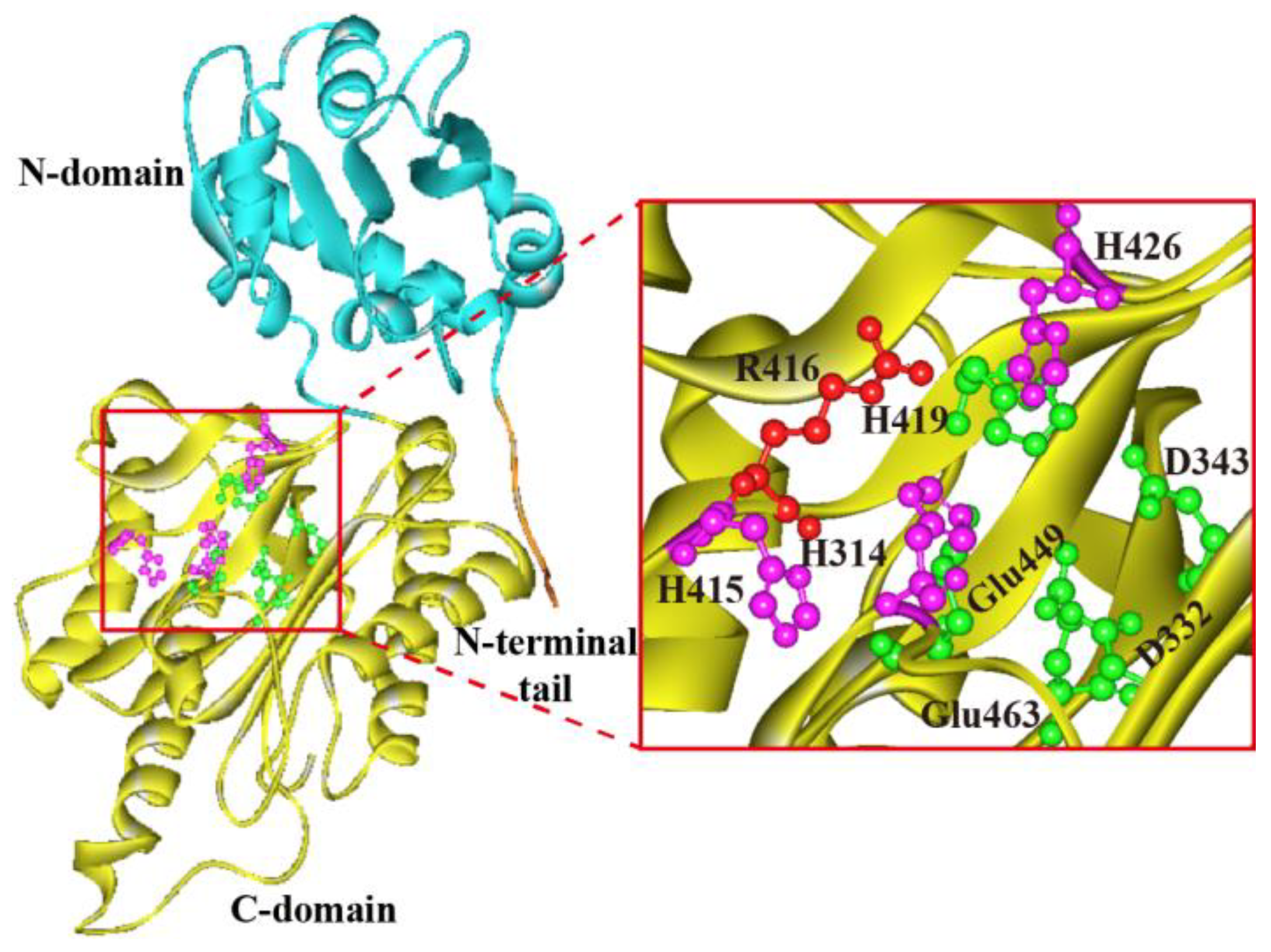 Preprints 88275 g003