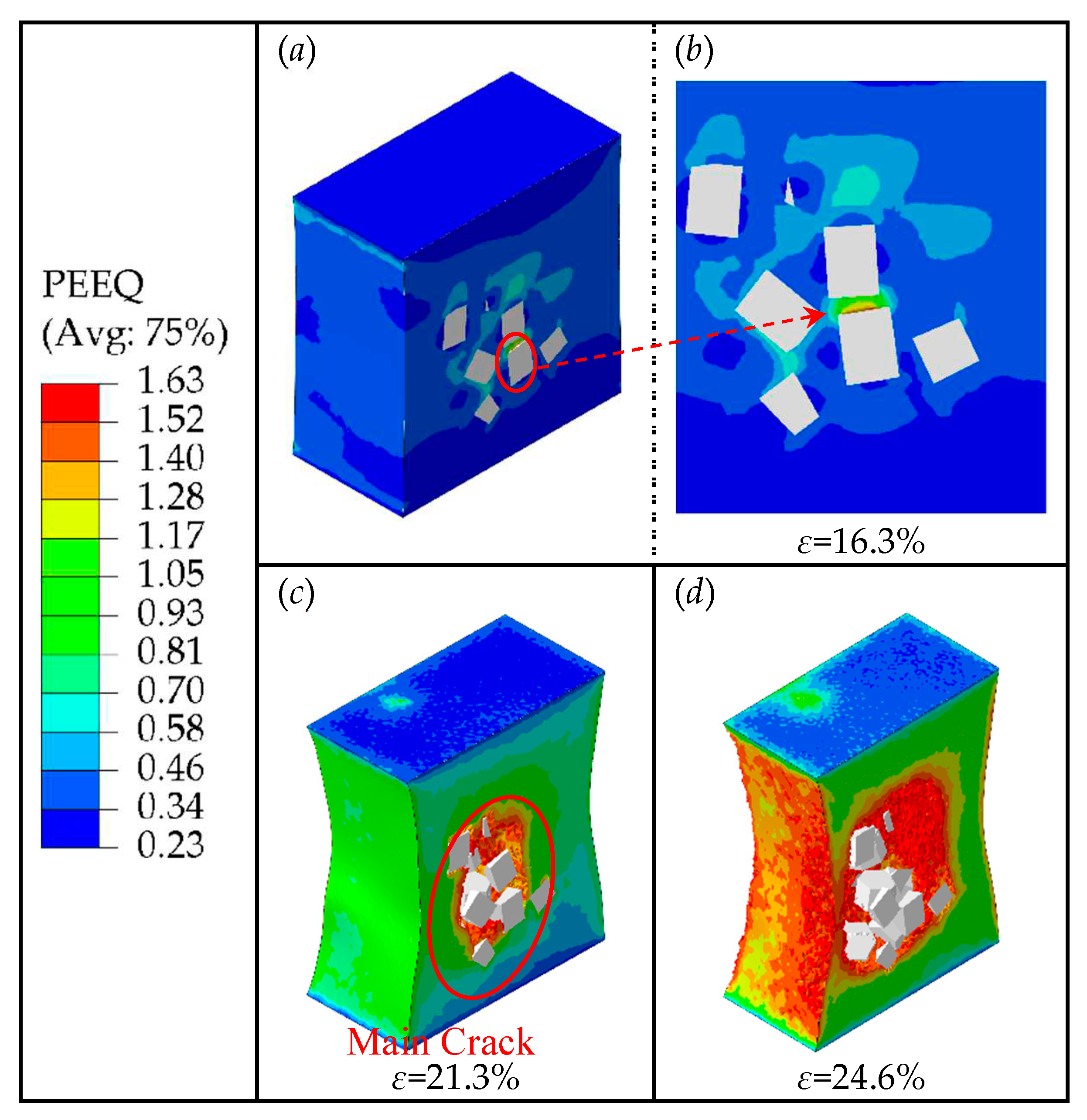 Preprints 74484 g016