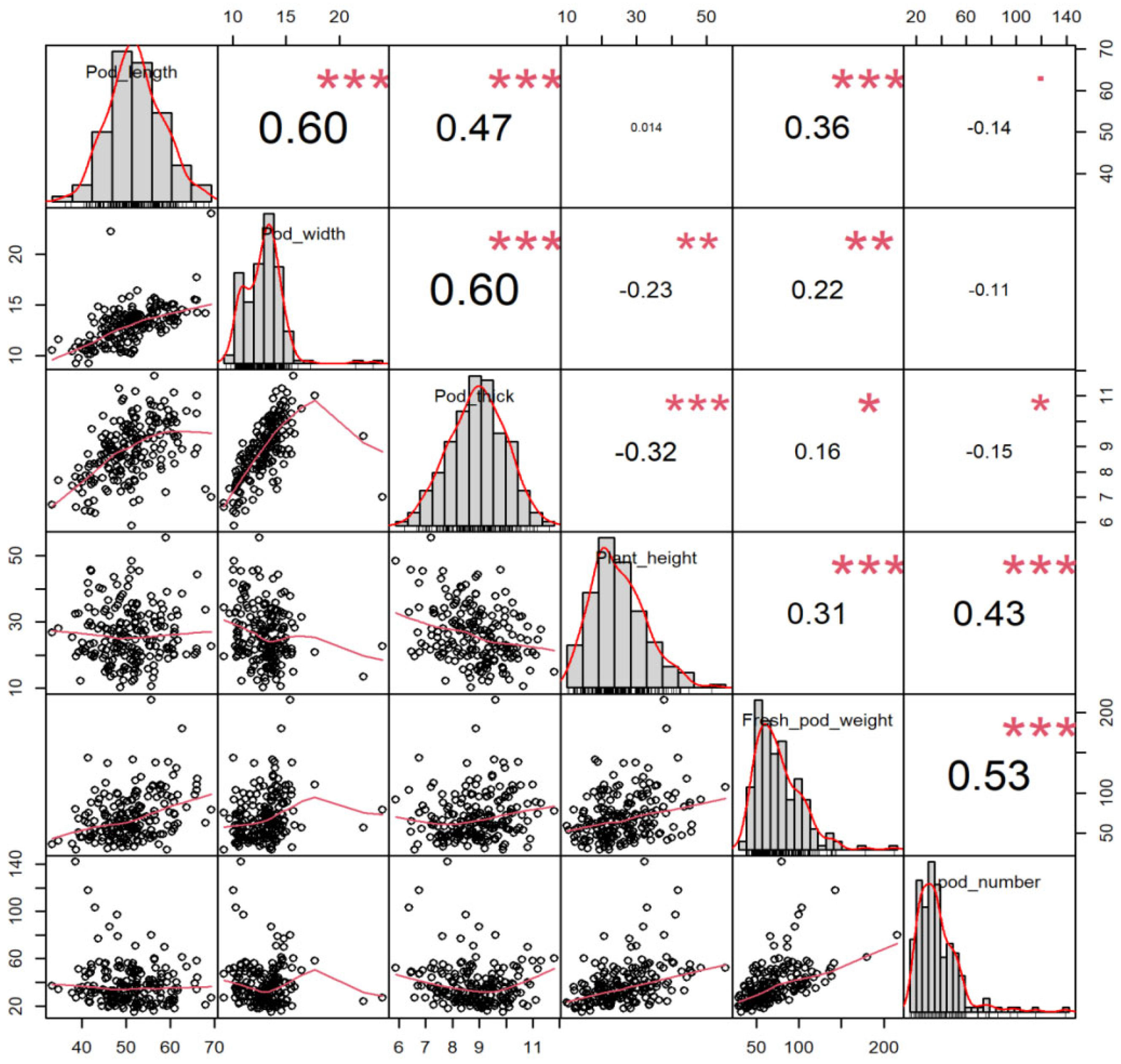 Preprints 98139 g001