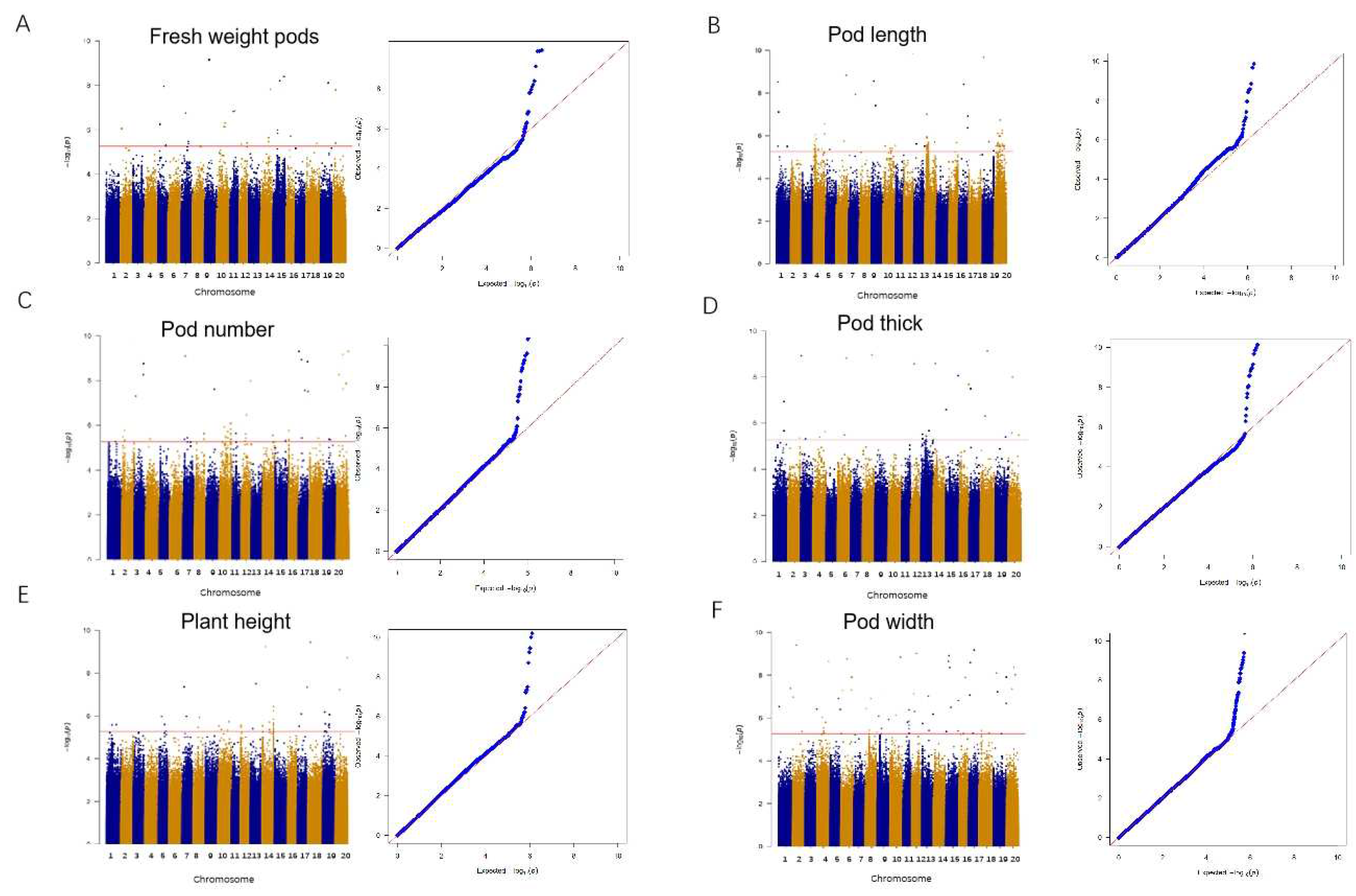 Preprints 98139 g003