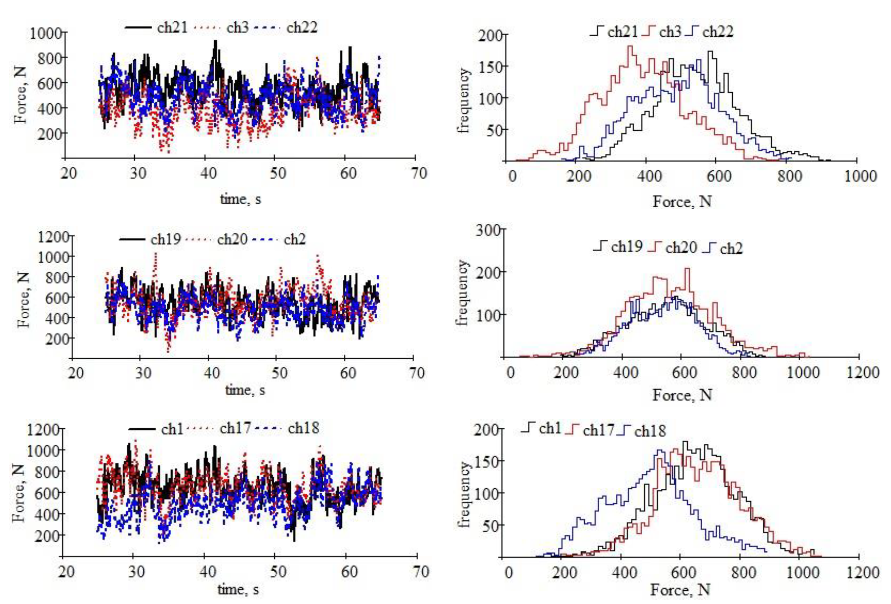 Preprints 80145 g007b