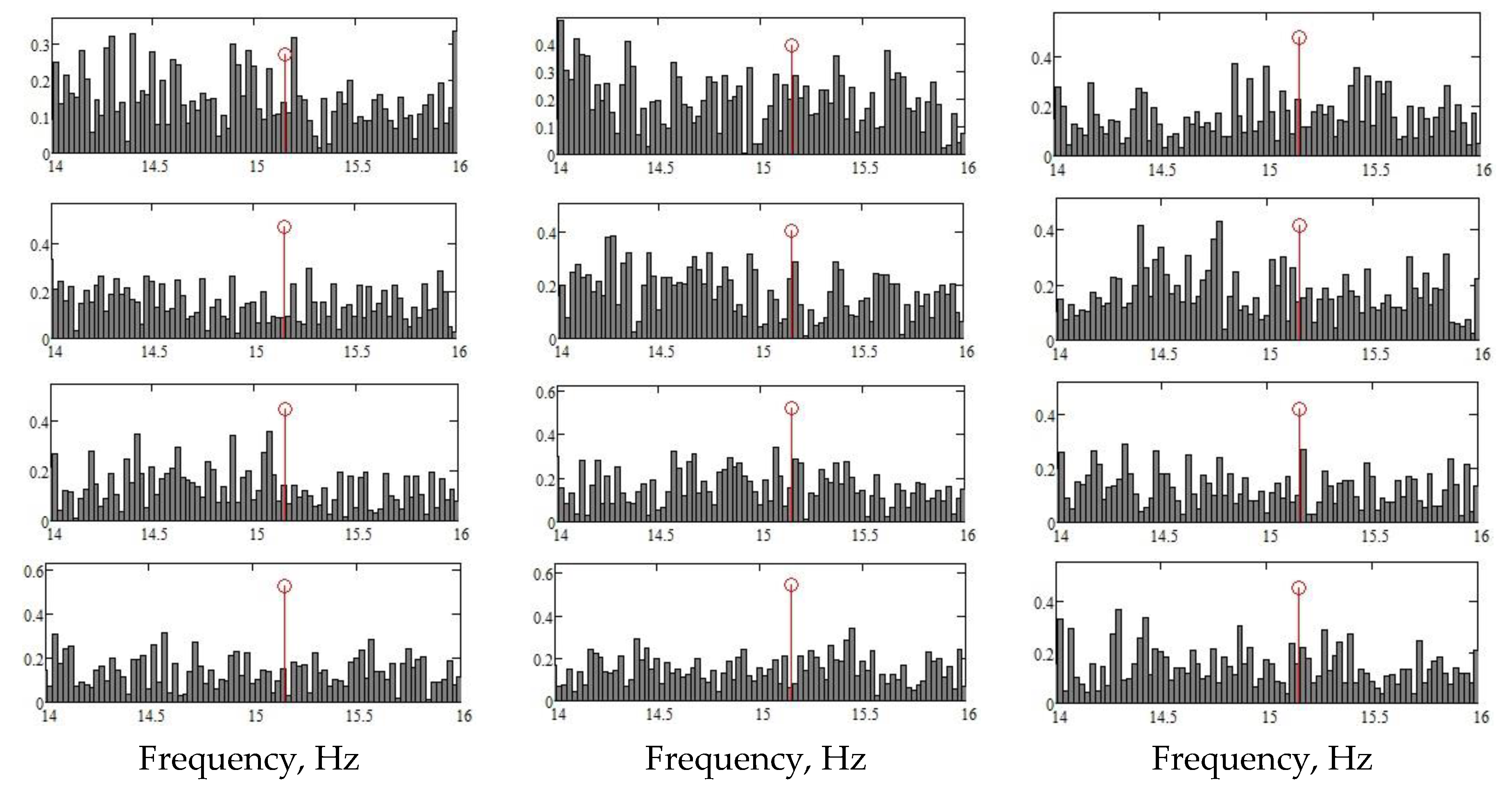 Preprints 80145 g013