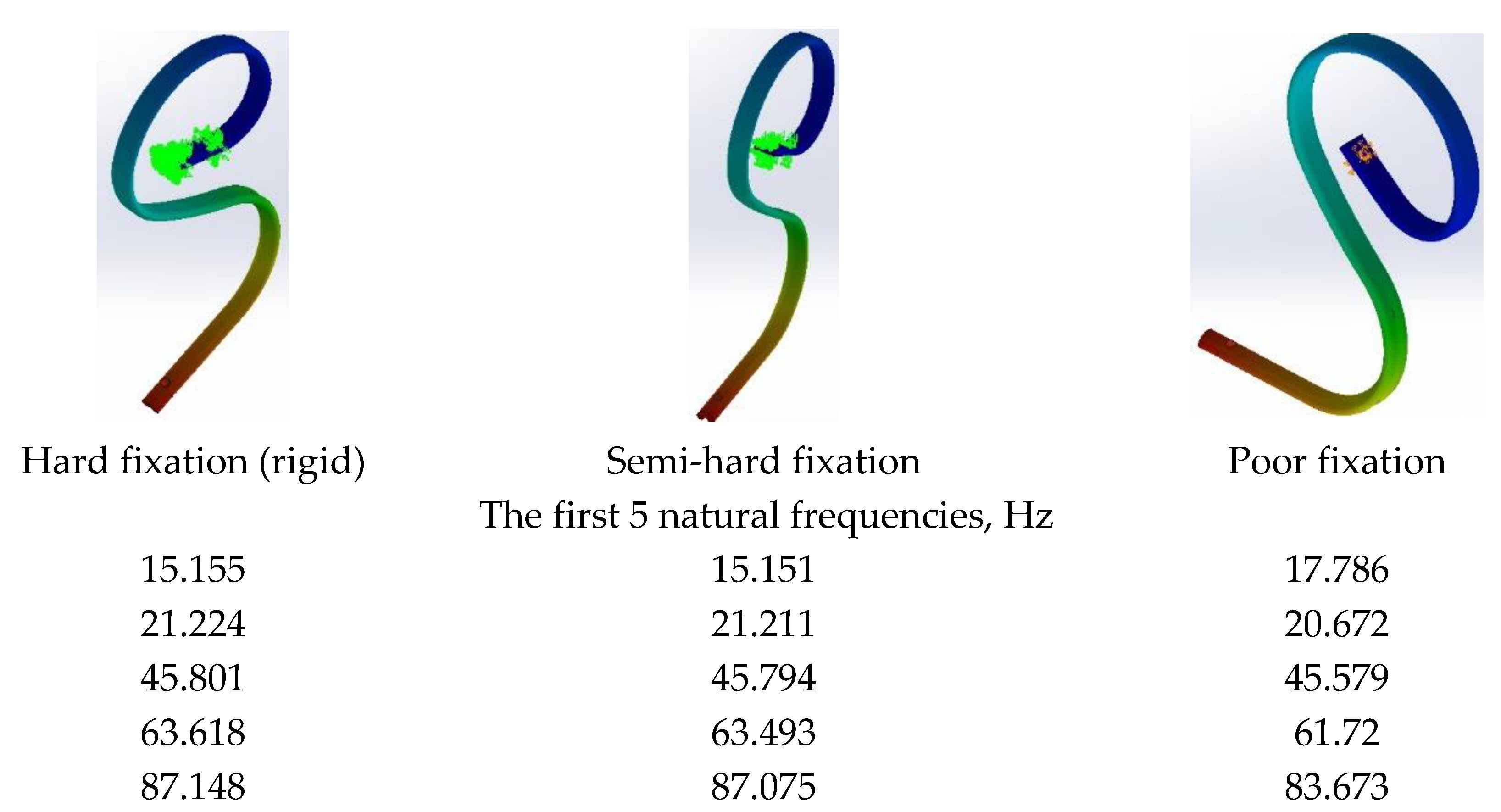 Preprints 80145 g014