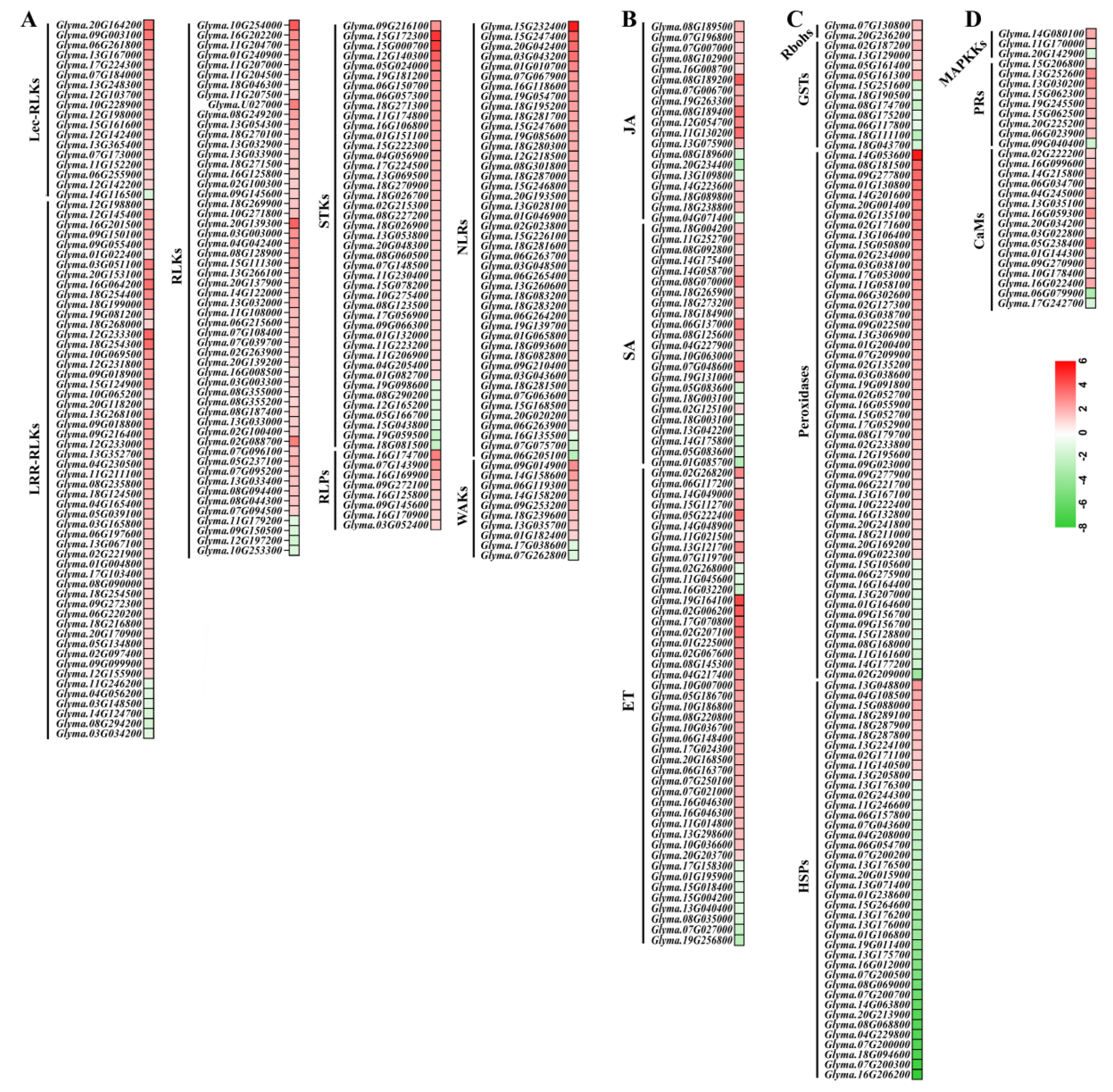 Preprints 112853 g005